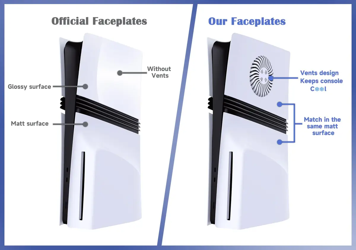 PEYANZ Upper Vented Faceplate Cover for PS5 Pro | Precise Fit & Enhanced Cooling (70-120 chars) - view 3