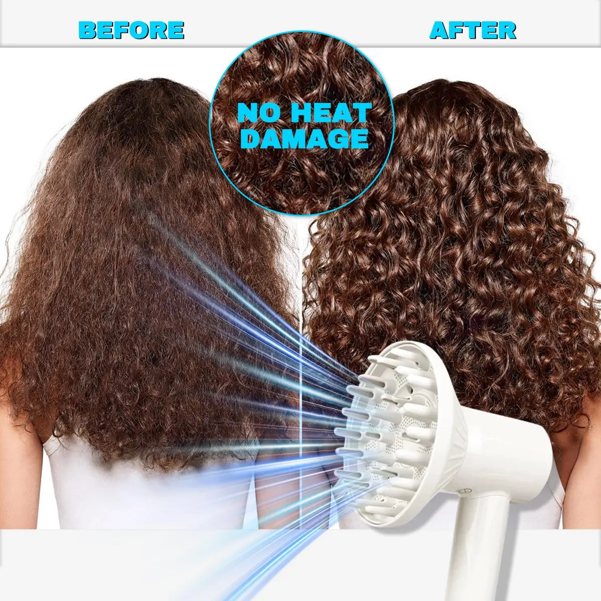 SEICHYGO 360° Rotating Diffuser Attachment Nozzle for Laifen SE Lite Hair Dryer, White | Honeycomb Design for Curly Hair - view 4
