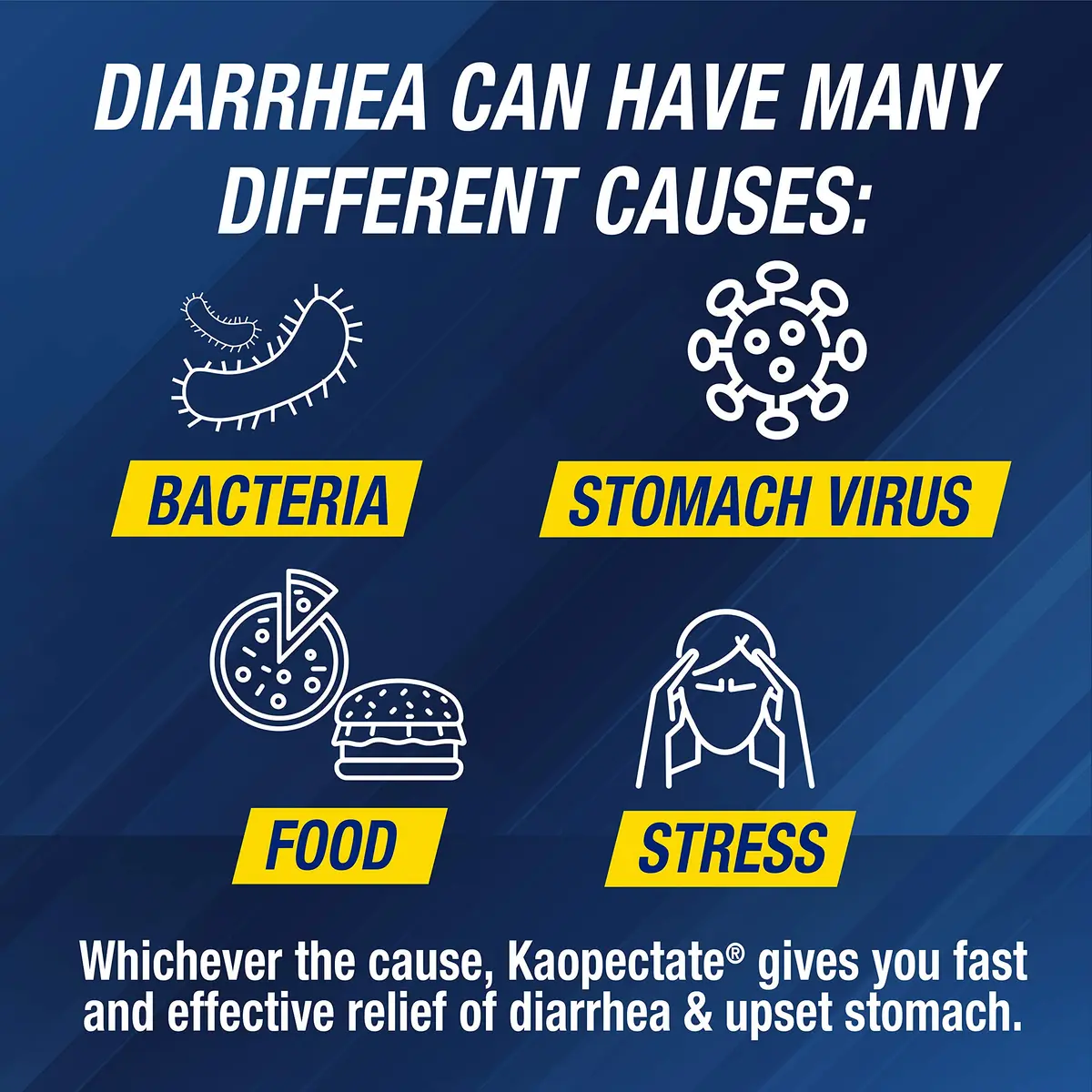 Kaopectate Diarrhea Medication for Adults, 24 Strawberry Soft Chews, 2 Pk | Fast Relief for Upset Stomach & Gas - view 3