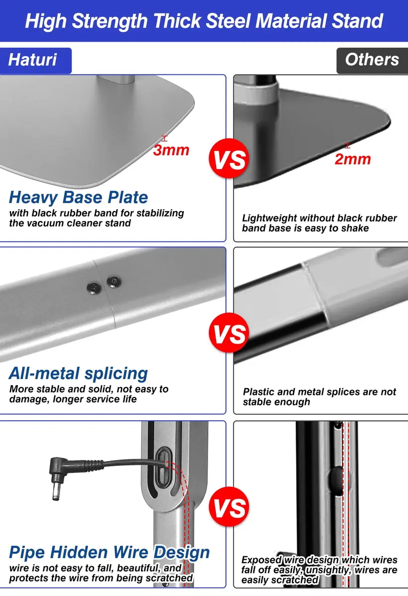 Haturi Metal Vacuum Stand for Dyson Cordless Vacuums | Heavy-Duty Organizer with 4 Hooks - view 2