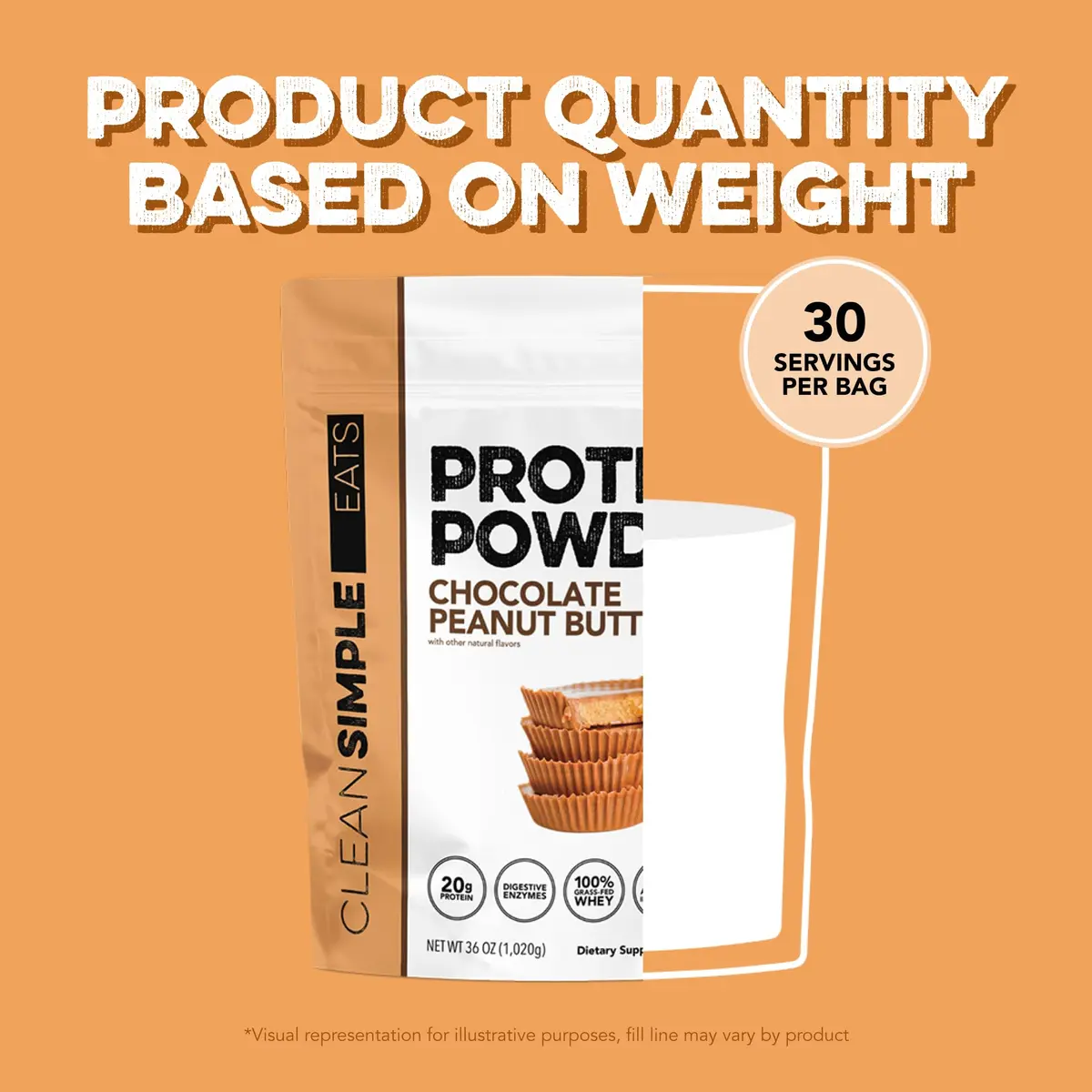 Clean Simple Eats Whey Protein Powder, Chocolate Peanut Butter | 30 Servings, 20g Protein, Gluten-Free - view 7