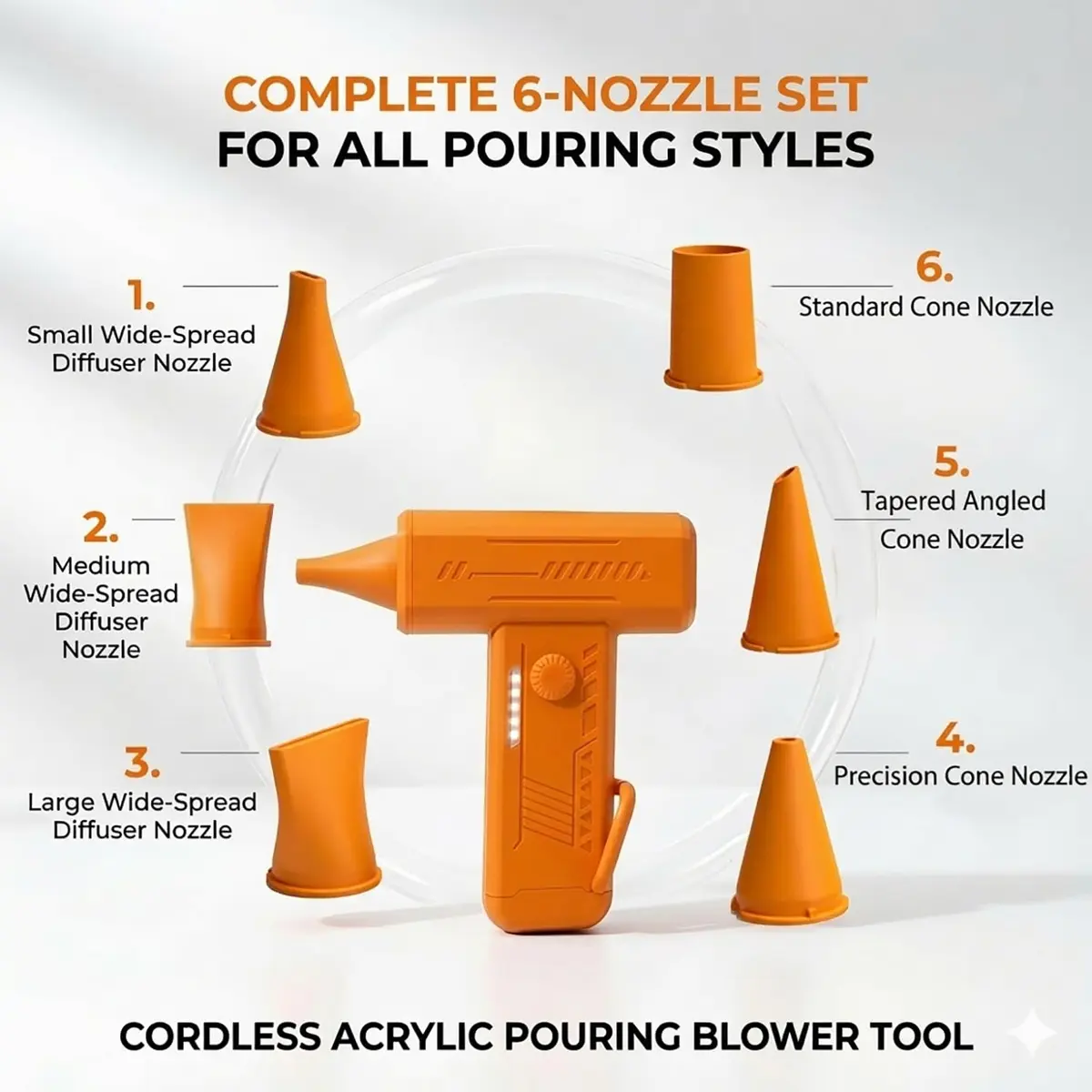 NISITEM Cordless 6-Nozzle Paint Blower | Fluid Art & Dutch Pour Tool, 1 Count - view 6