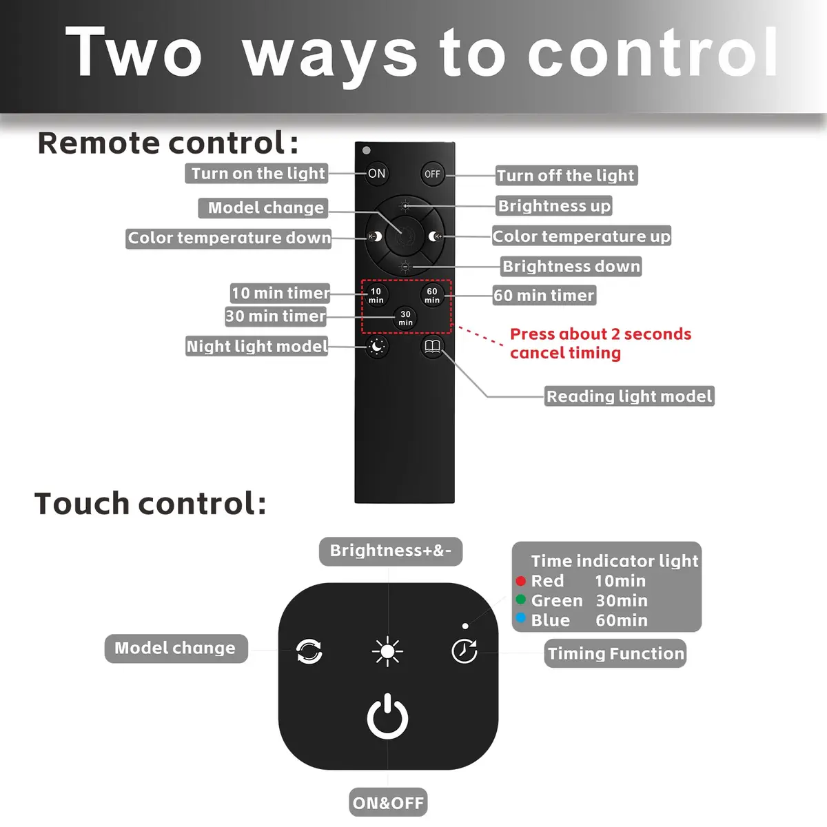 SLDRZN LED Desk Lamp for Home Office | Eye Caring 24W, 2000LM, Touch & Remote Control, Timer, Memory, Clamp, Black - view 5