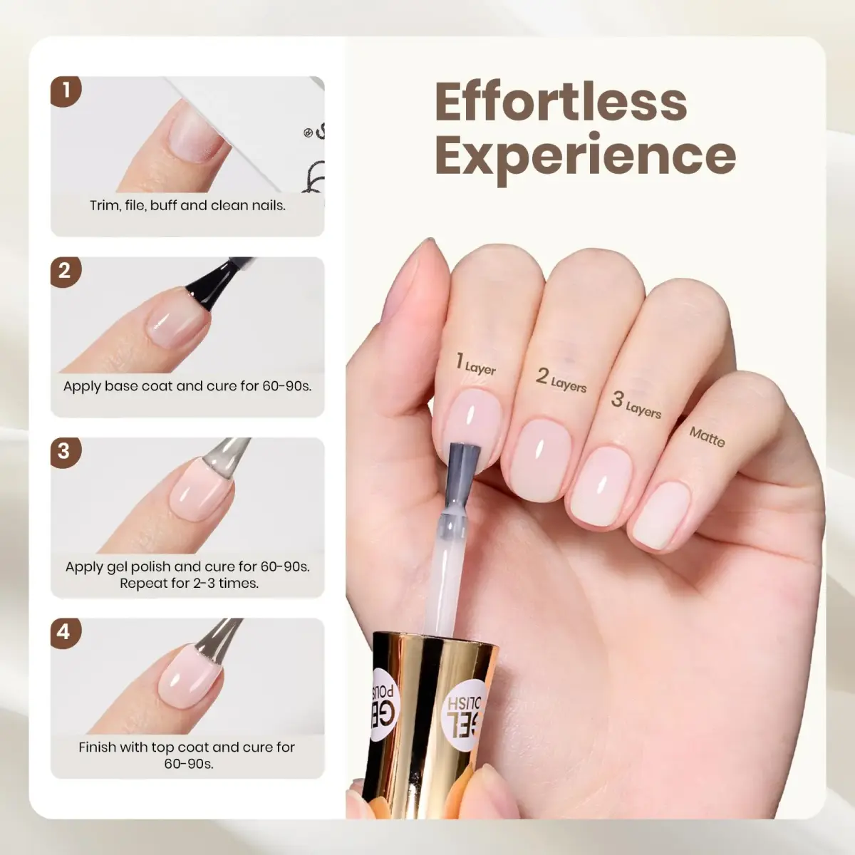 Beetles Gel Polish Vanilla Scoop Milky White Jelly Gel Nail Polish 15ml | Sheer & Buildable - view 6