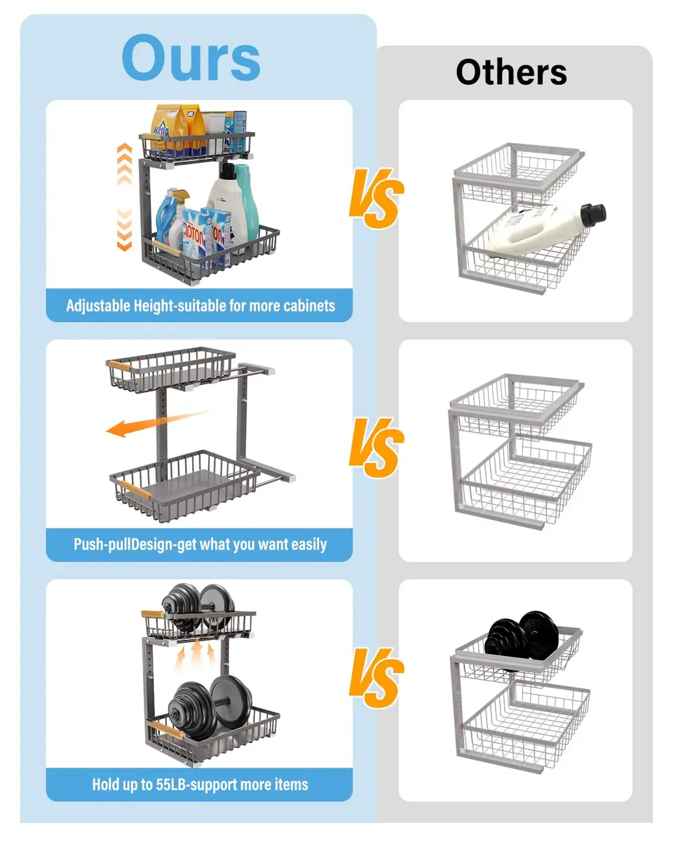 Hahaemall Under Sink Organizer Storage 15.3 x 11.6 x 17 in | Metal 2-Tier Pull Out Rack for Kitchen & Bathroom - view 6