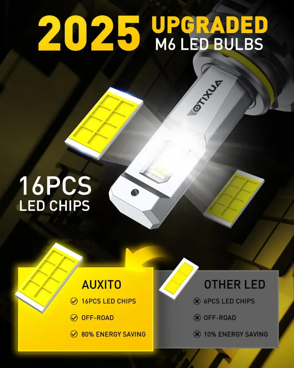 AUXITO 9005 LED Headlight Bulbs - 30000LM 6500K Cool White | 1:1 Mini Size Design - view 3