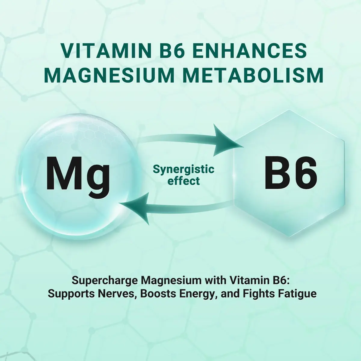 Heivy Magnesium Glycinate 500mg | Supports Deep Sleep & Muscle Relaxation - view 7