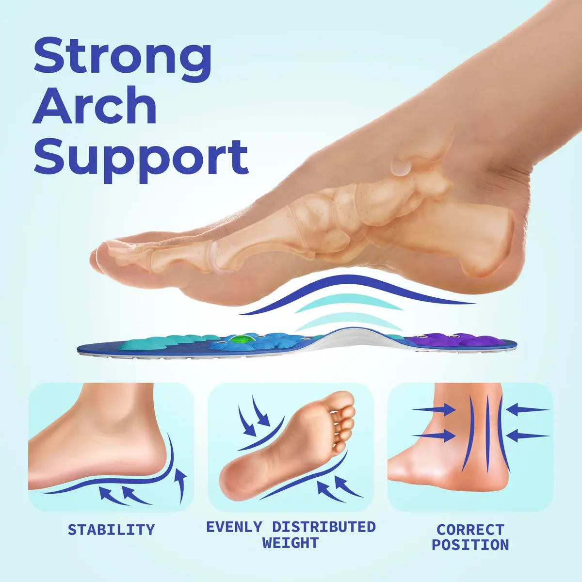 Akusoli Shoe Insert for Men, Work Boots & Daily Wear | Shock Absorbing, Arch Support, Magnetic, Cushioned (L/XL) - view 5