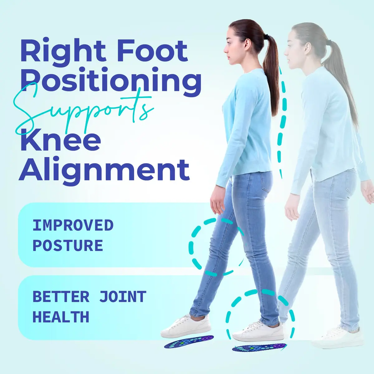 Akusoli Shoe Inserts for Women S/M | Memory Foam Arch Support, Magnetic Acupressure, Trim-to-Fit (80g) - view 9