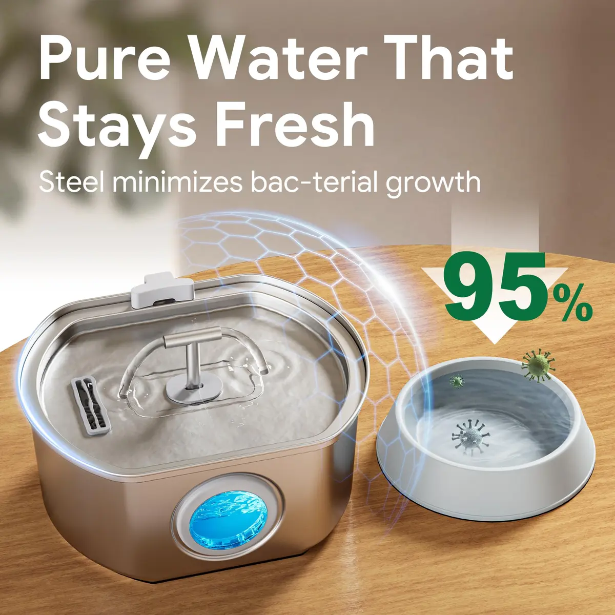 Neareal Cat Water Fountain Stainless Steel 3.2L | Quiet, Durable & Leak-Proof - view 8