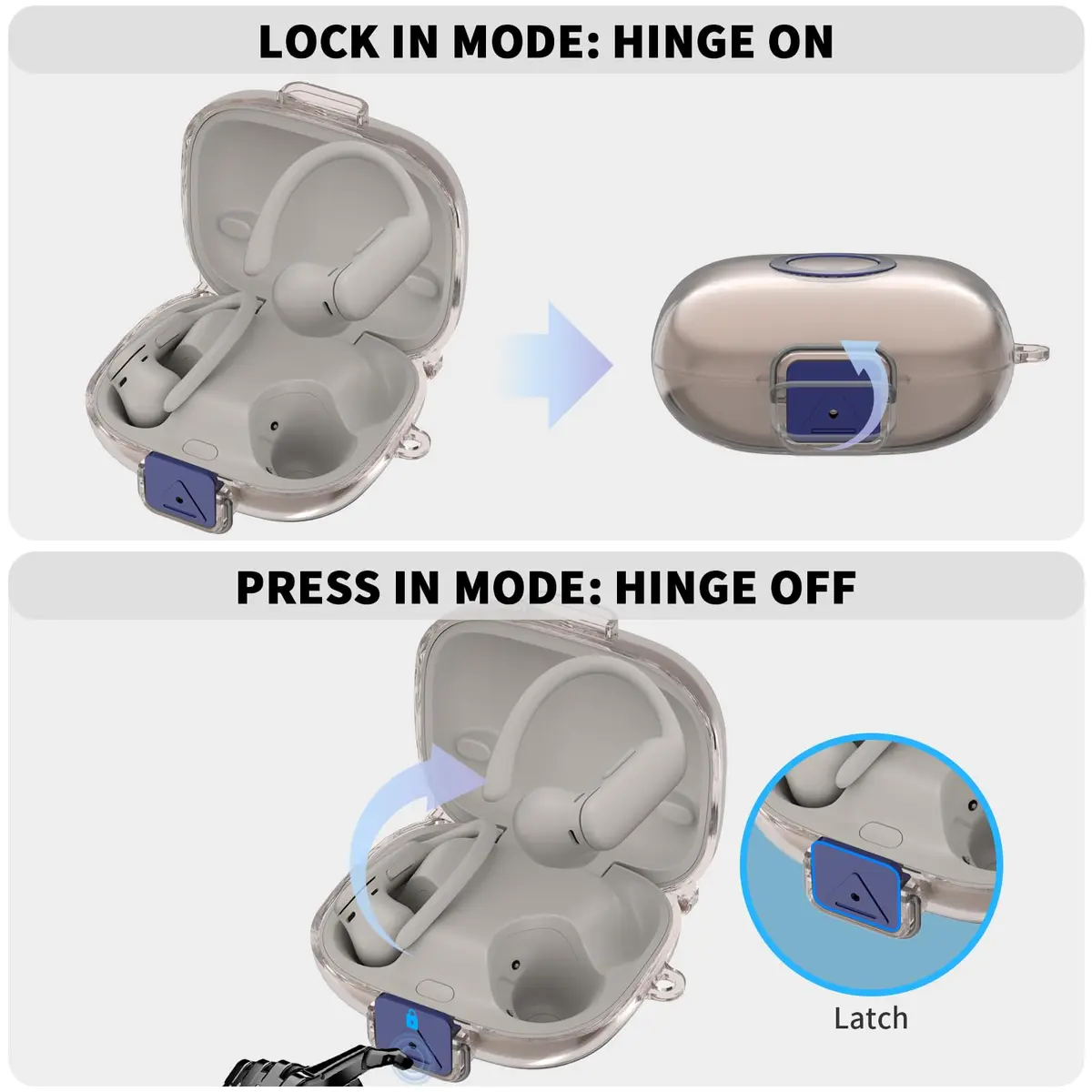 Nimuw Secure Lock Case for Beats Powerbeats Pro 2, Clear Grey | Full Protection with Carabiner & Cleaning Kit - view 3