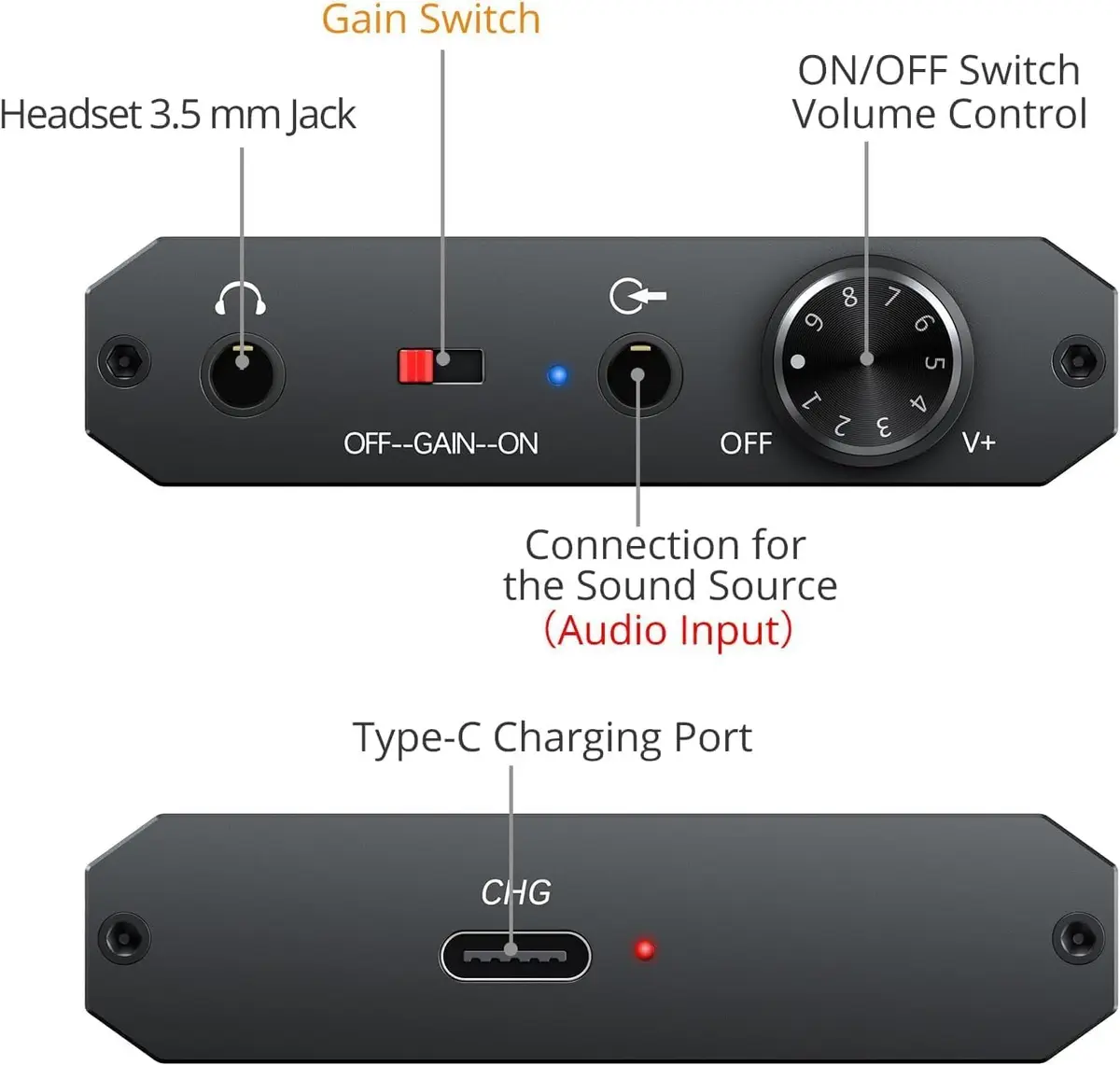 Neoteck Amplifier 16-600 Ohm Portable Headphone Amplifier | Compact HiFi Audio Boost - view 7