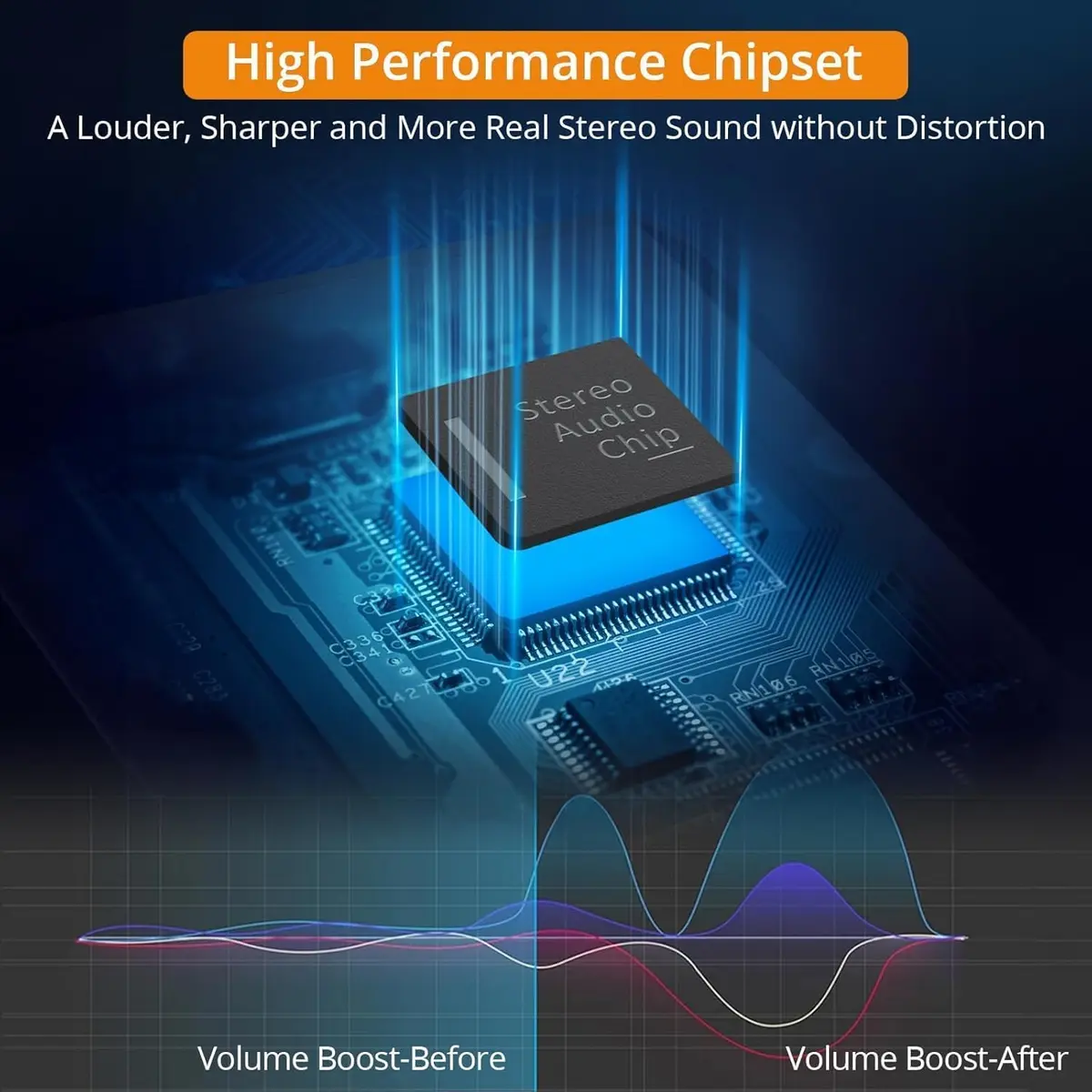 Neoteck Amplifier 16-600 Ohm Portable Headphone Amplifier | Compact HiFi Audio Boost - view 2