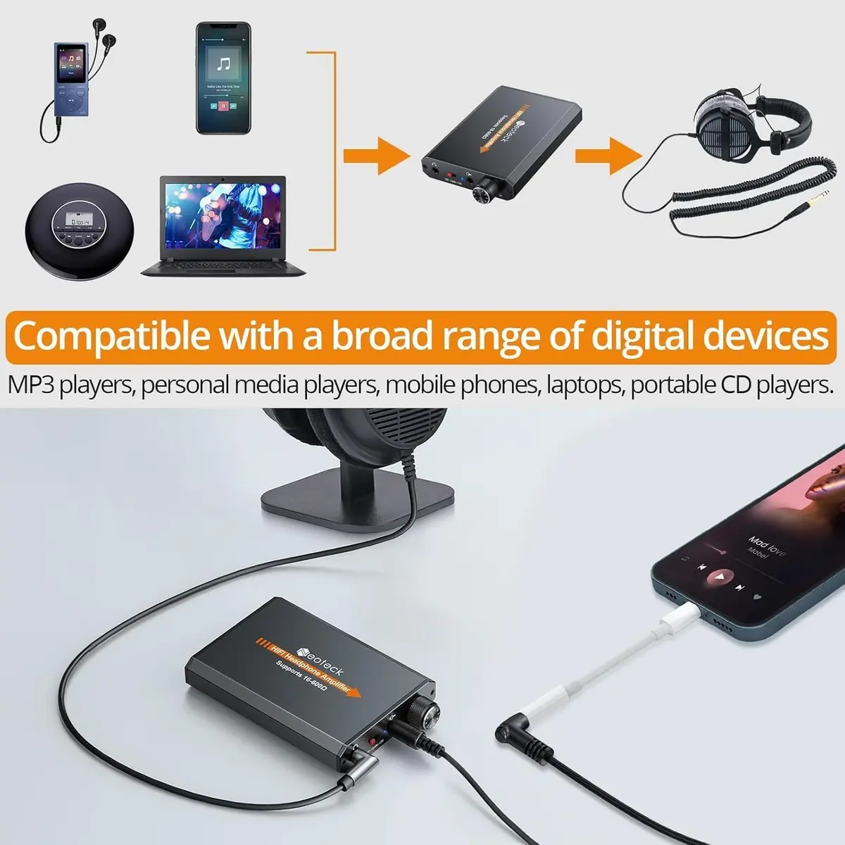 Neoteck Amplifier 16-600 Ohm Portable Headphone Amplifier | Compact HiFi Audio Boost - view 4