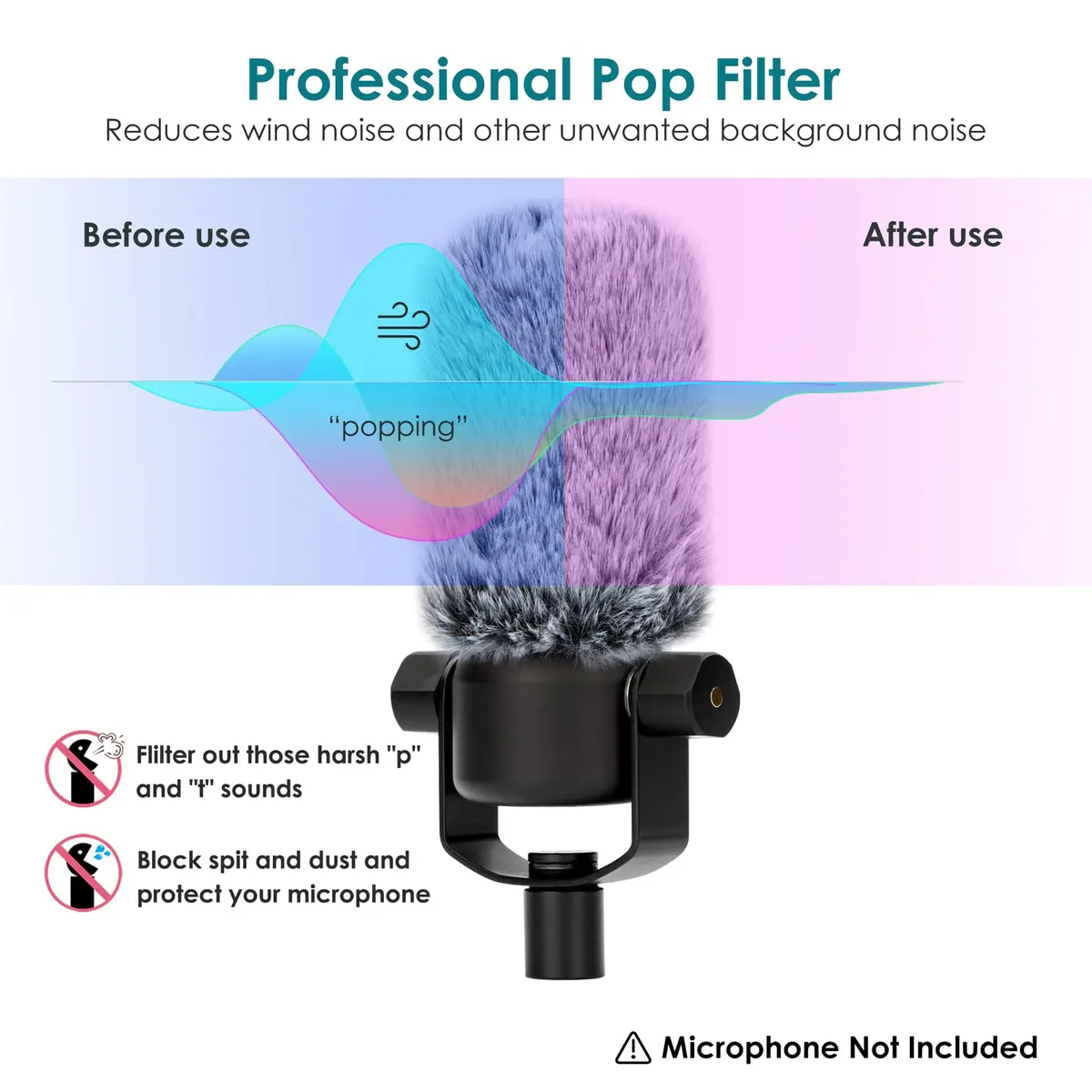 YOUSHARES PodMic Pop Filter Furry Cover - Mic Windscreen Wind Cover for Rode PodMic, Blocks Out Plosives, Gray - view 2