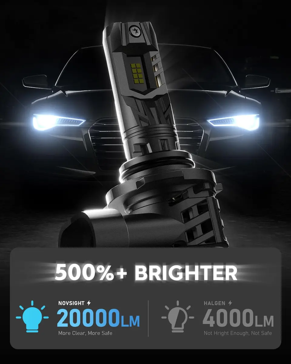 NOVSIGHT 9005 9006 Bulbs 6500K | 90W Super Bright Fog Lights, Waterproof, Plug & Play, Pack of 4 - view 2