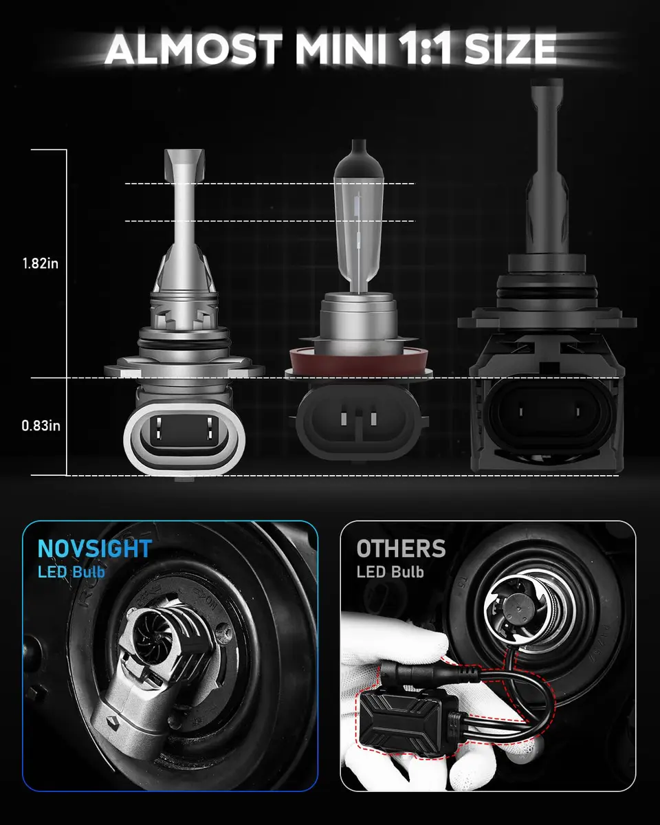 NOVSIGHT 9005 9006 Bulbs 6500K | 90W Super Bright Fog Lights, Waterproof, Plug & Play, Pack of 4 - view 4