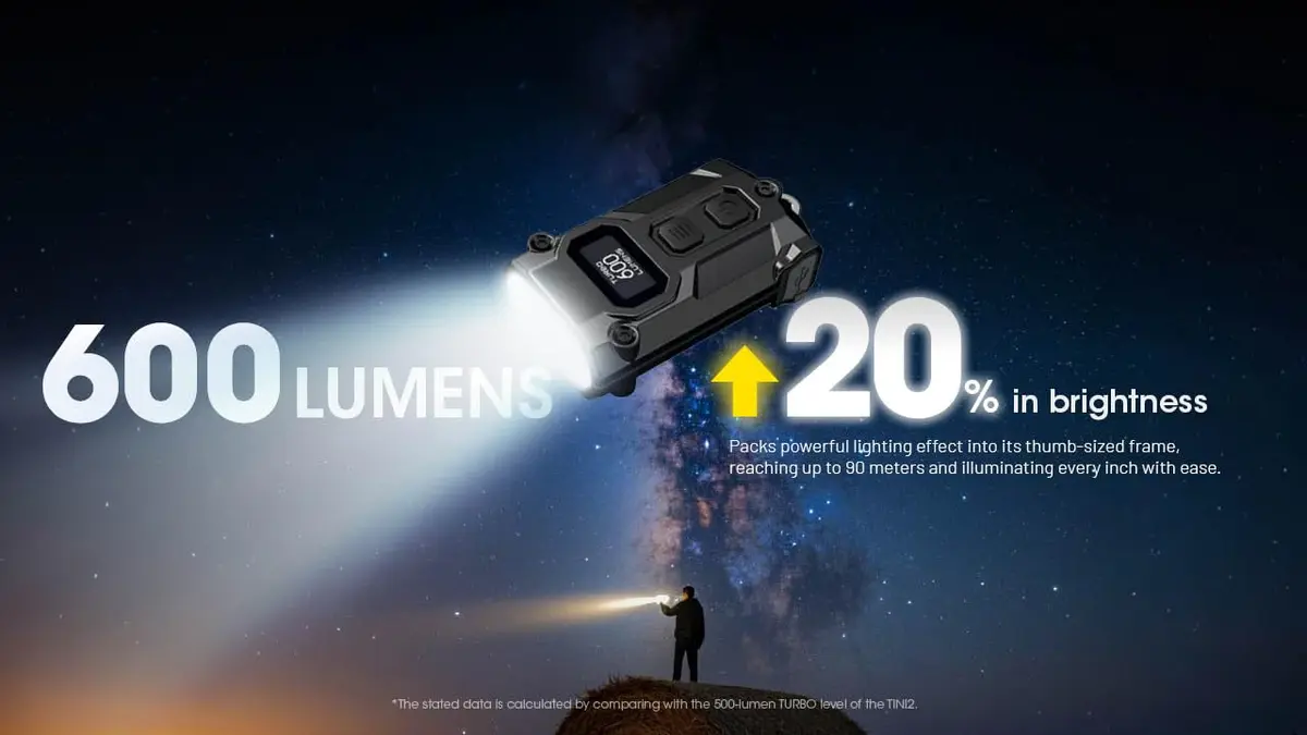 Nitecore TINI 3 Keychain Flashlight 600 Lumens | USB-C Rechargeable, 3 Color Temps, 98yd Beam - view 2