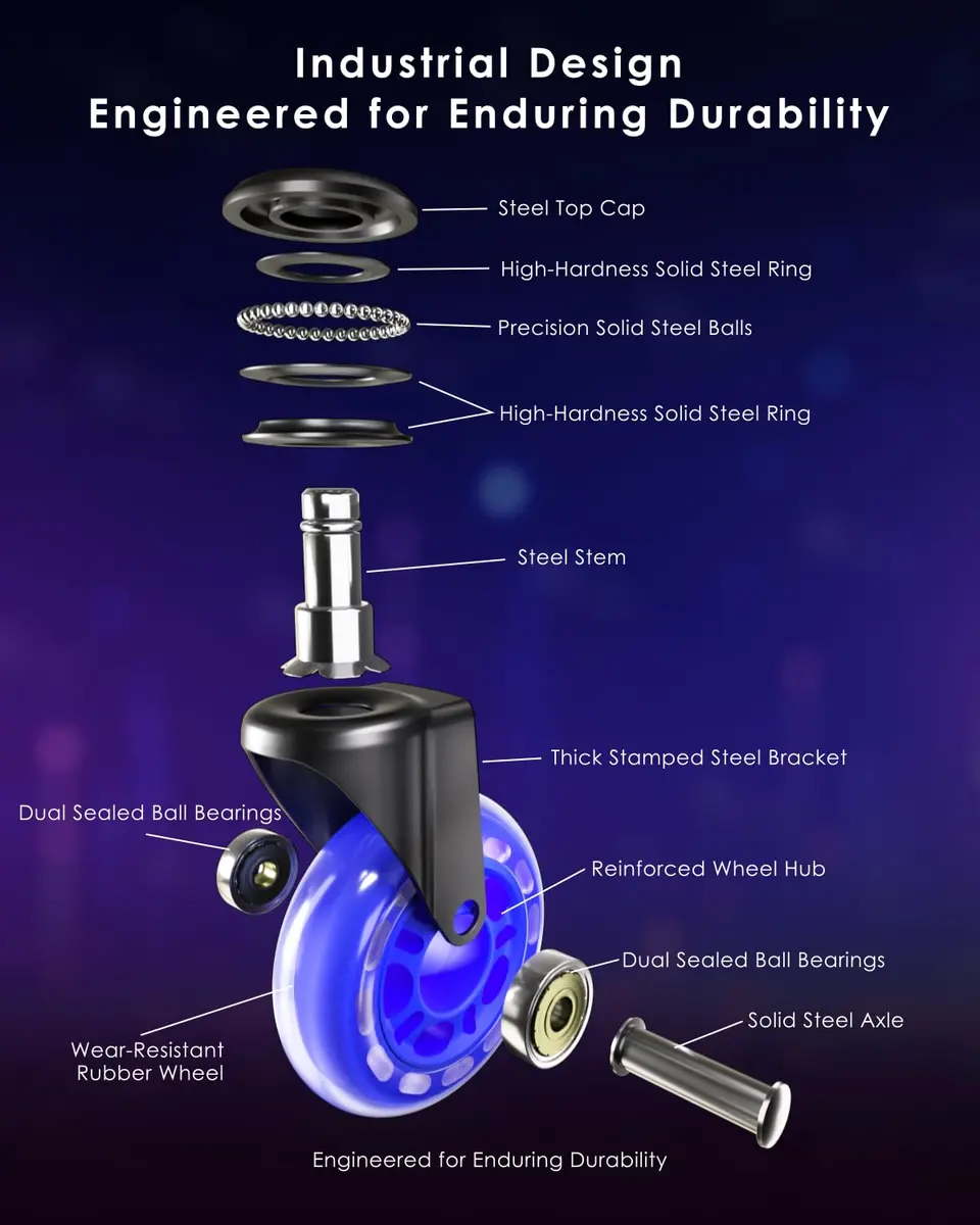 RidRed Heavy Duty Office Chair Wheels - 5-Pack Blue Rollerblade Casters | Smooth Rolling, Floor Safe, 650lb Capacity - view 9