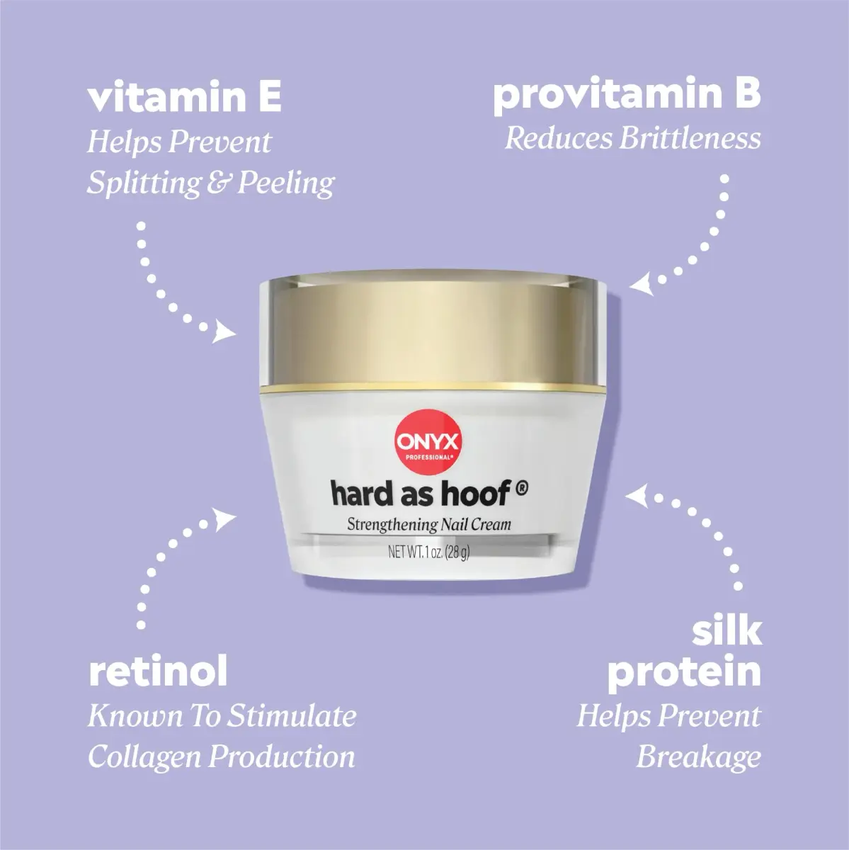 Onyx Professional Hard as Hoof Nail Strengthening Cream 29.57ml (1 oz) | Stops Splits, Chips, Cracks & Promotes Growth - view 4