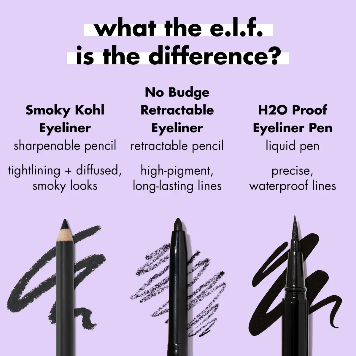e.l.f. Smoky Kohl Eyeliner Pencil Vintage Denim | Long-Lasting, Blendable, Vegan & Cruelty-Free - view 4