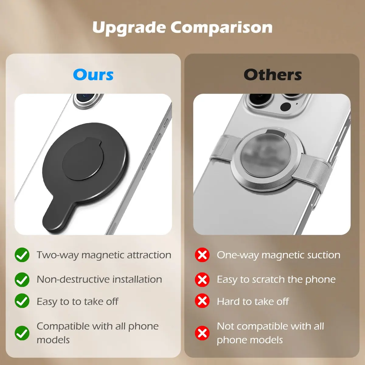 ALAFLY Magnetic Phone Mount for DJI Gimbals | Compatible with MagSafe iPhone 12-17, Quick Release, All Metal Clamp, Black - view 4
