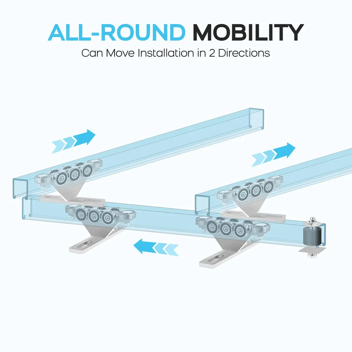 LookFox Material Handling Beam Trolley 6+2 Wheel Anti-Lock & Anti-Fall | Heavy Load Capacity - view 7