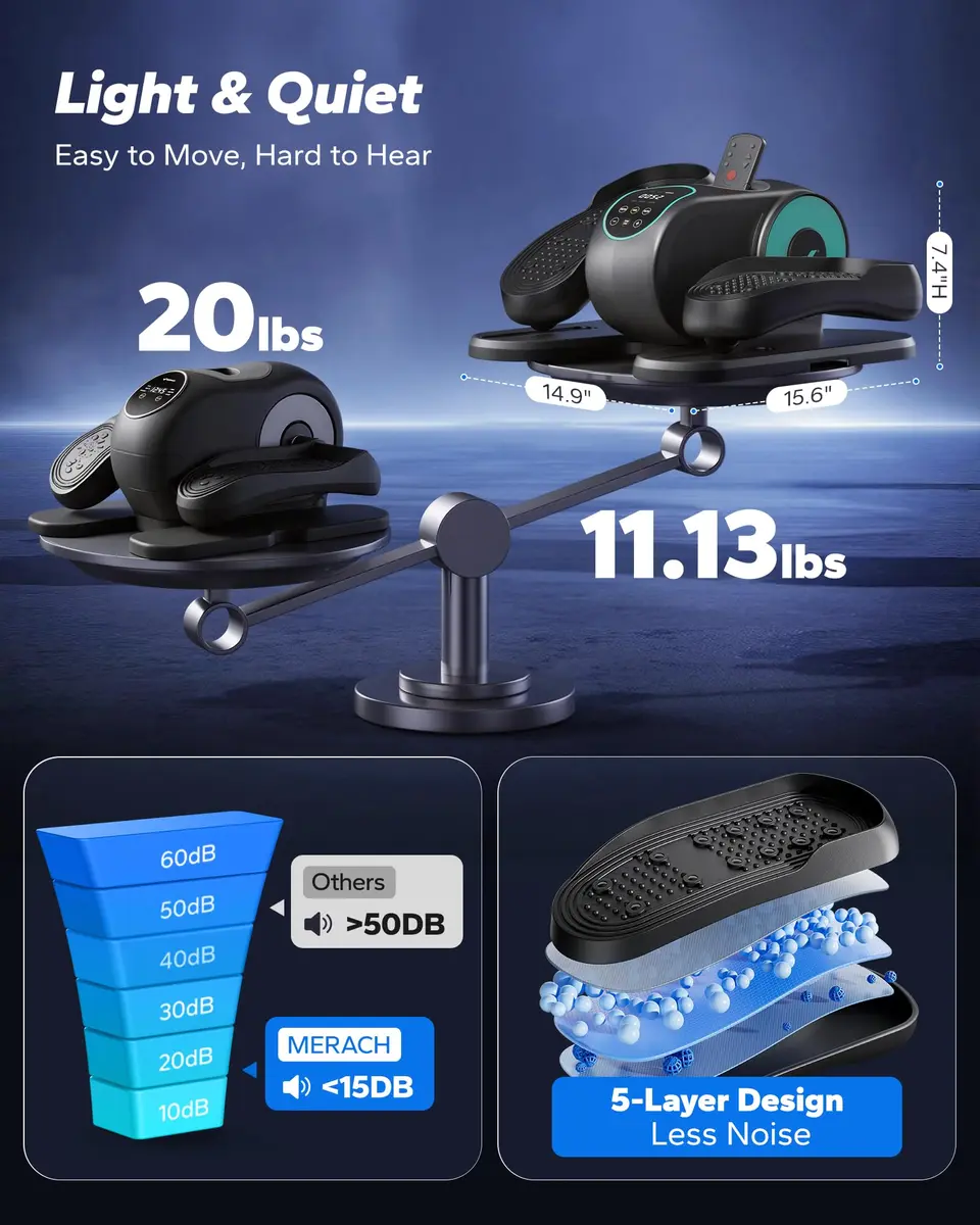 MERACH Under Desk Elliptical | Compact, Quiet & Portable for Seniors & Professionals - view 5