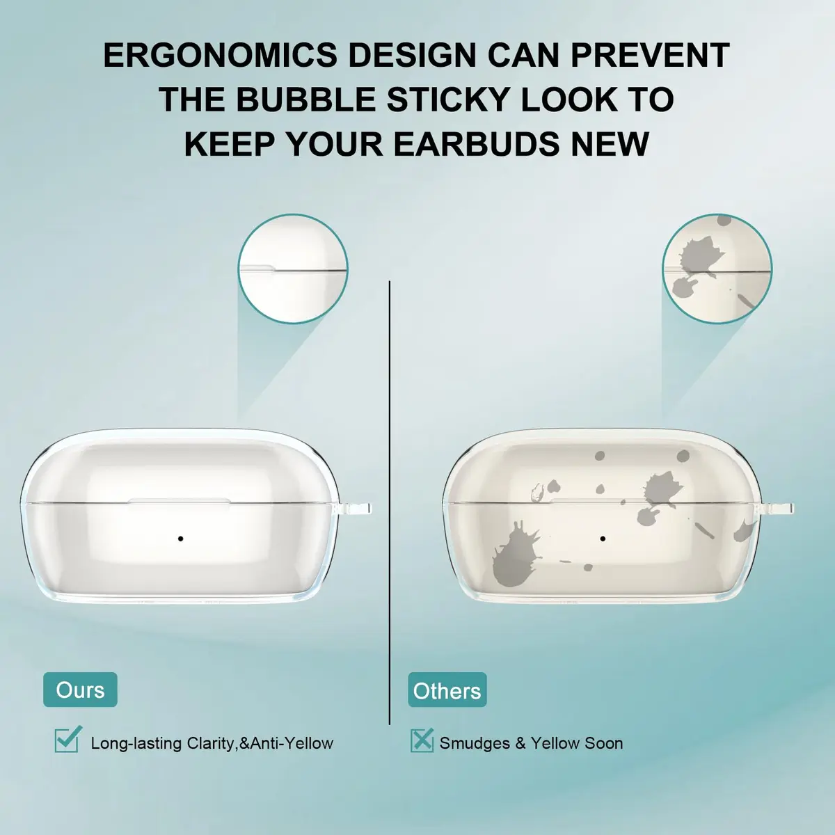 Aircawin for Bose New QuietComfort Earbuds Case Clear 2024 | Lightweight & Durable TPU Cover - view 5