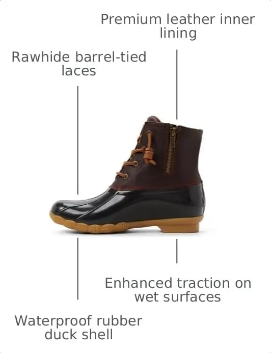 Sperry Saltwater Duck Boot Waterproof Ankle Boot for Women | Casual & Winter Wear - view 4