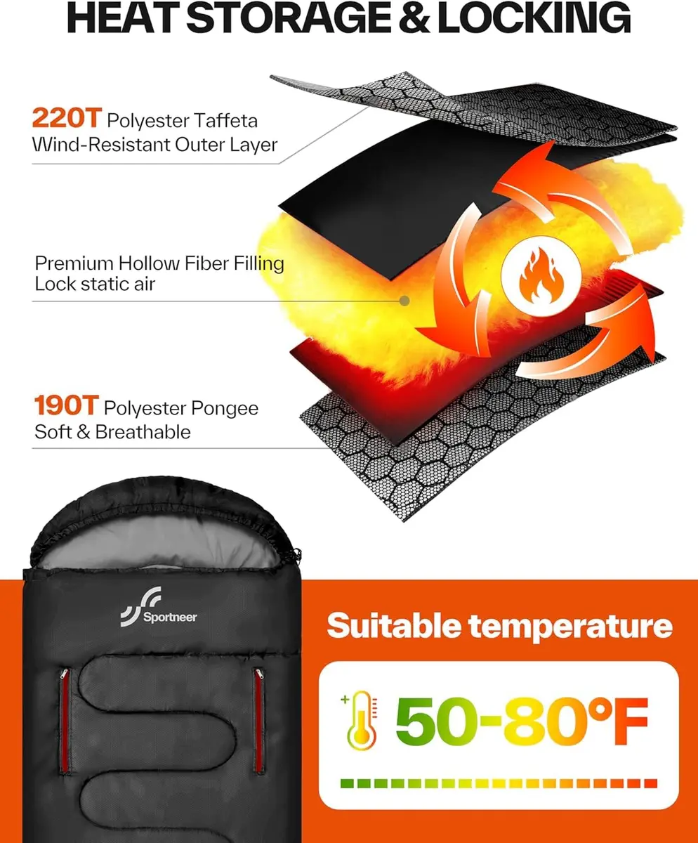 Sportneer Wearable Sleeping Bag for Adults & Kids – Walkable with Arm Zippers, 78.7''Long, 32-65℉, Waterproof, Compact for Camping & Travel - view 5