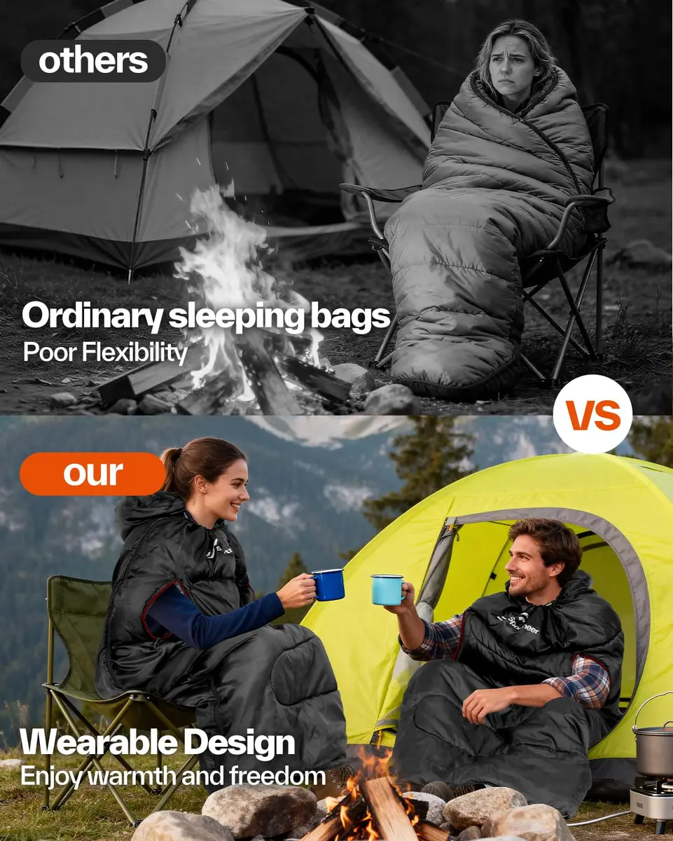 Sportneer Wearable Sleeping Bag for Adults & Kids – Walkable with Arm Zippers, 78.7''Long, 32-65℉, Waterproof, Compact for Camping & Travel - view 3
