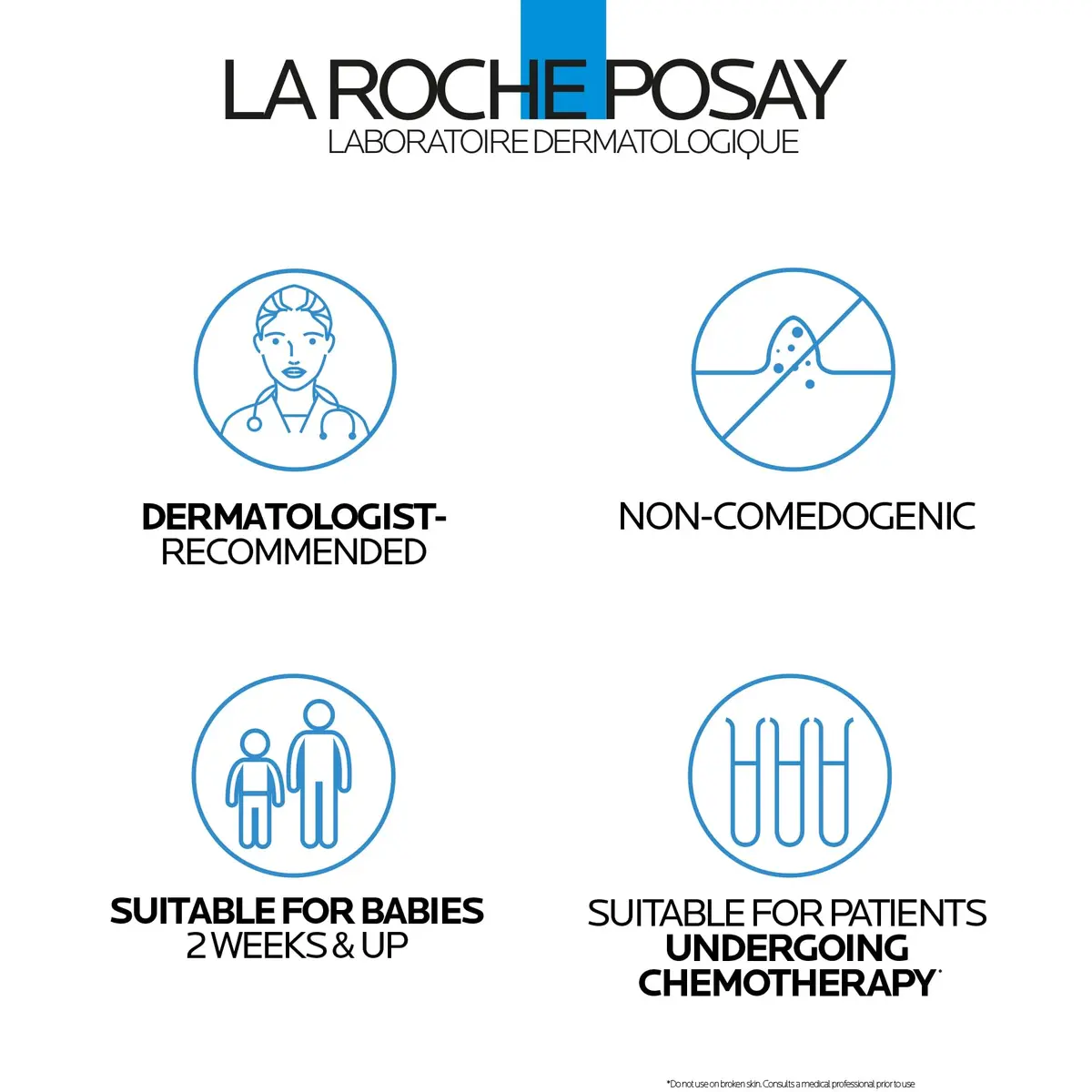 La Roche-Posay Lipikar AP+ Gentle Foaming Cleansing Oil 200ml (6.76 Fl Oz) | Fragrance-Free Hydration for Dry, Sensitive Skin - view 6