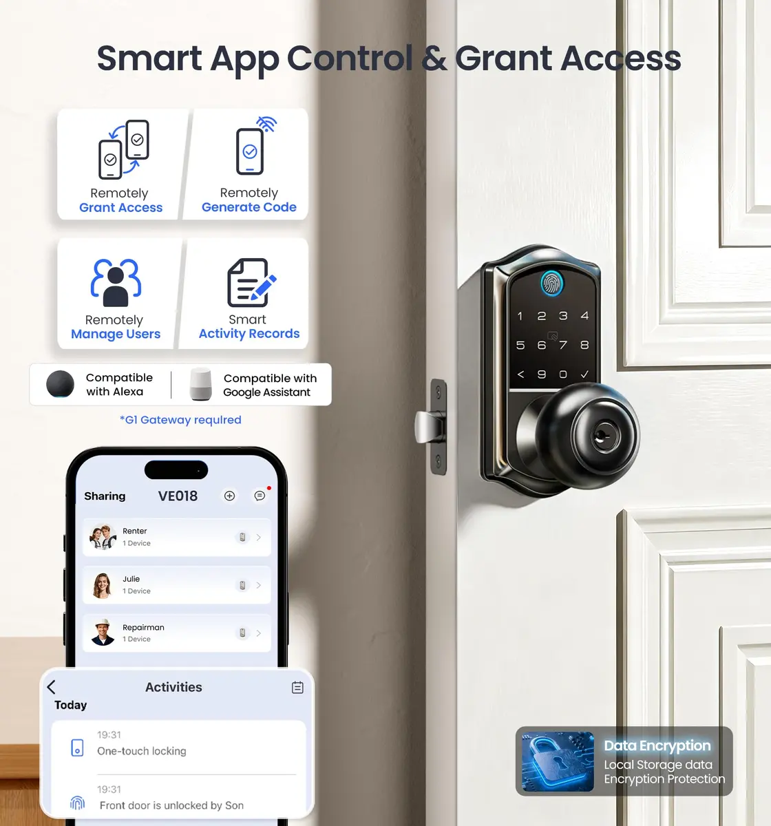 Veise VE018 Smart Door Knob Handle Lock with Fingerprint Keypad, Matte Black, 1-Pack - view 3