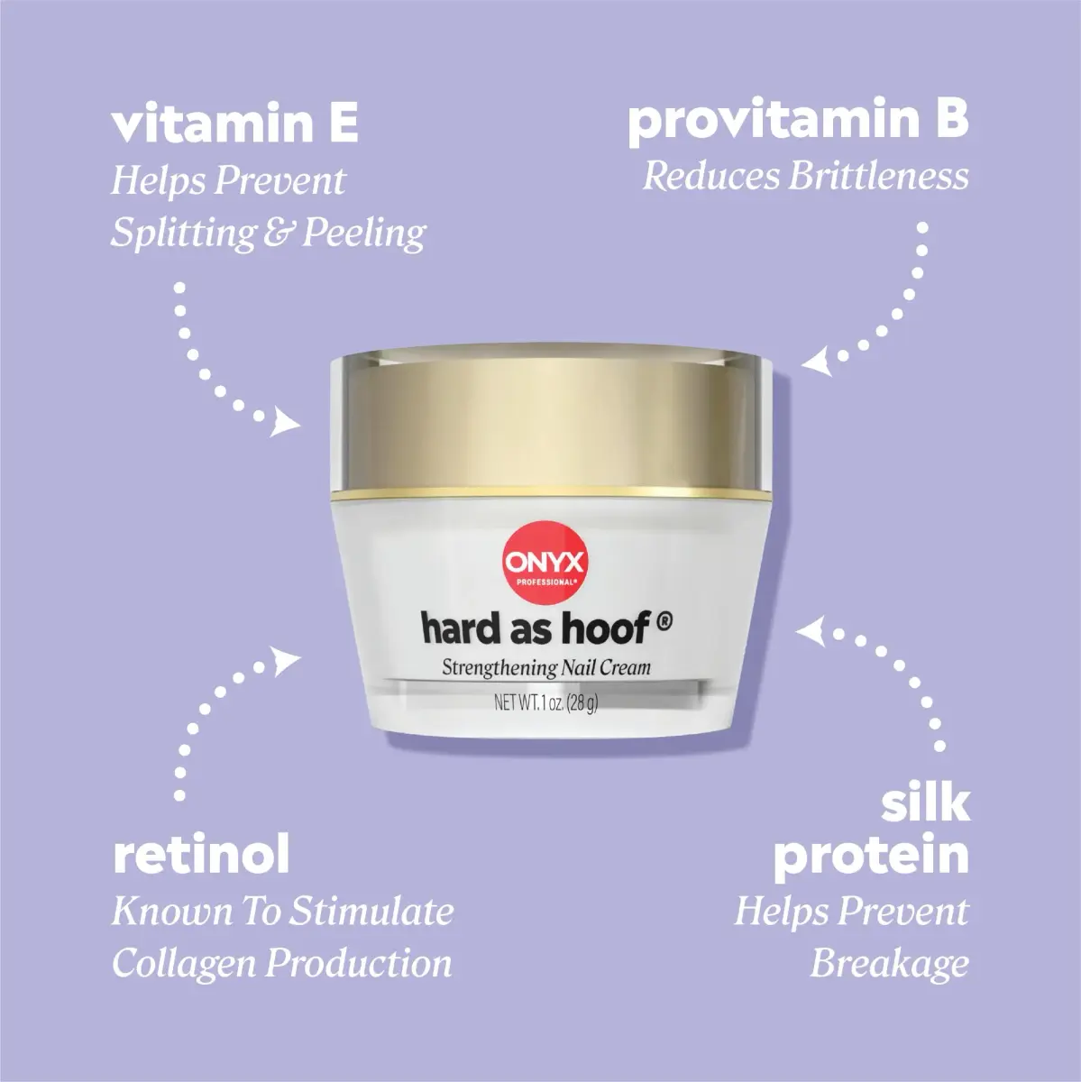 Onyx Professional Hard as Hoof Nail Strengthening Cream 1 oz | Repairs & Grows Nails, Hydrates Cuticles - view 4