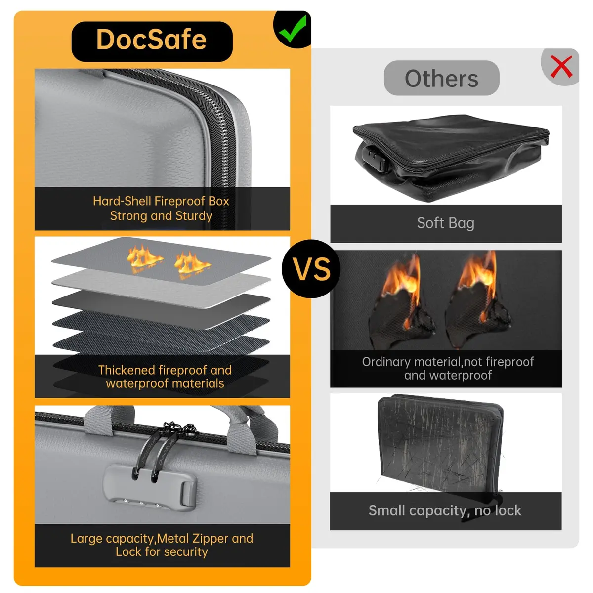 DocSafe Fireproof Document Box with Lock & 13 Pockets, 38.1cm x 29.2cm x 7.6cm (15.5" x 11.5" x 3") | Fire & Water Resistant Hard-Shell Organizer - view 3