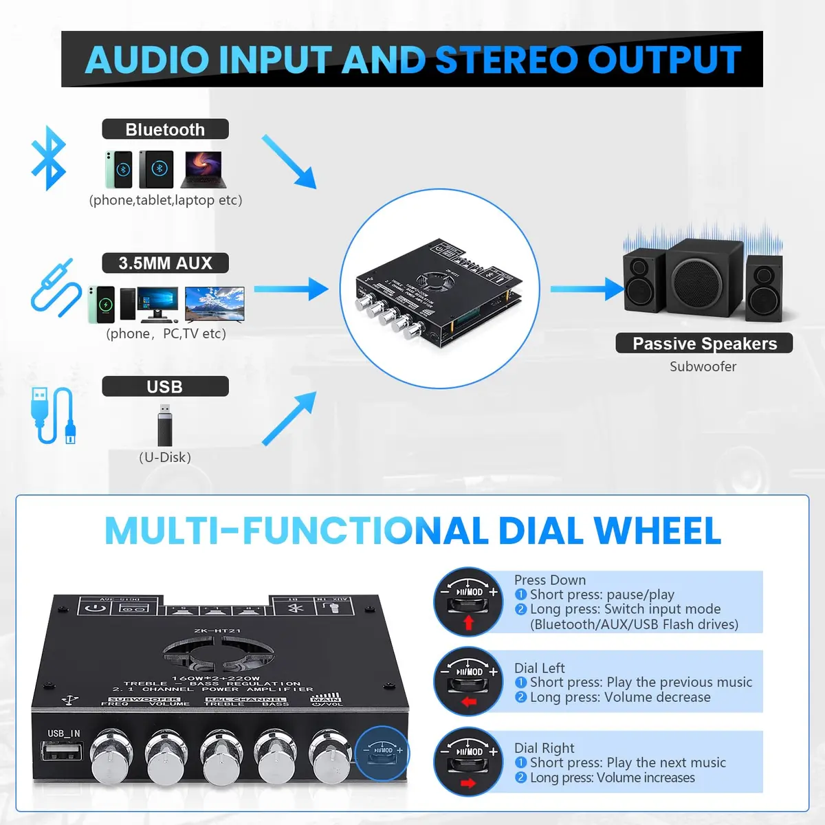 ARRAROWN Bluetooth Amplifier Board ZK-HT21 2.1 Channel 160W x 2 + 220W Subwoofer | HiFi Stereo Audio - view 2