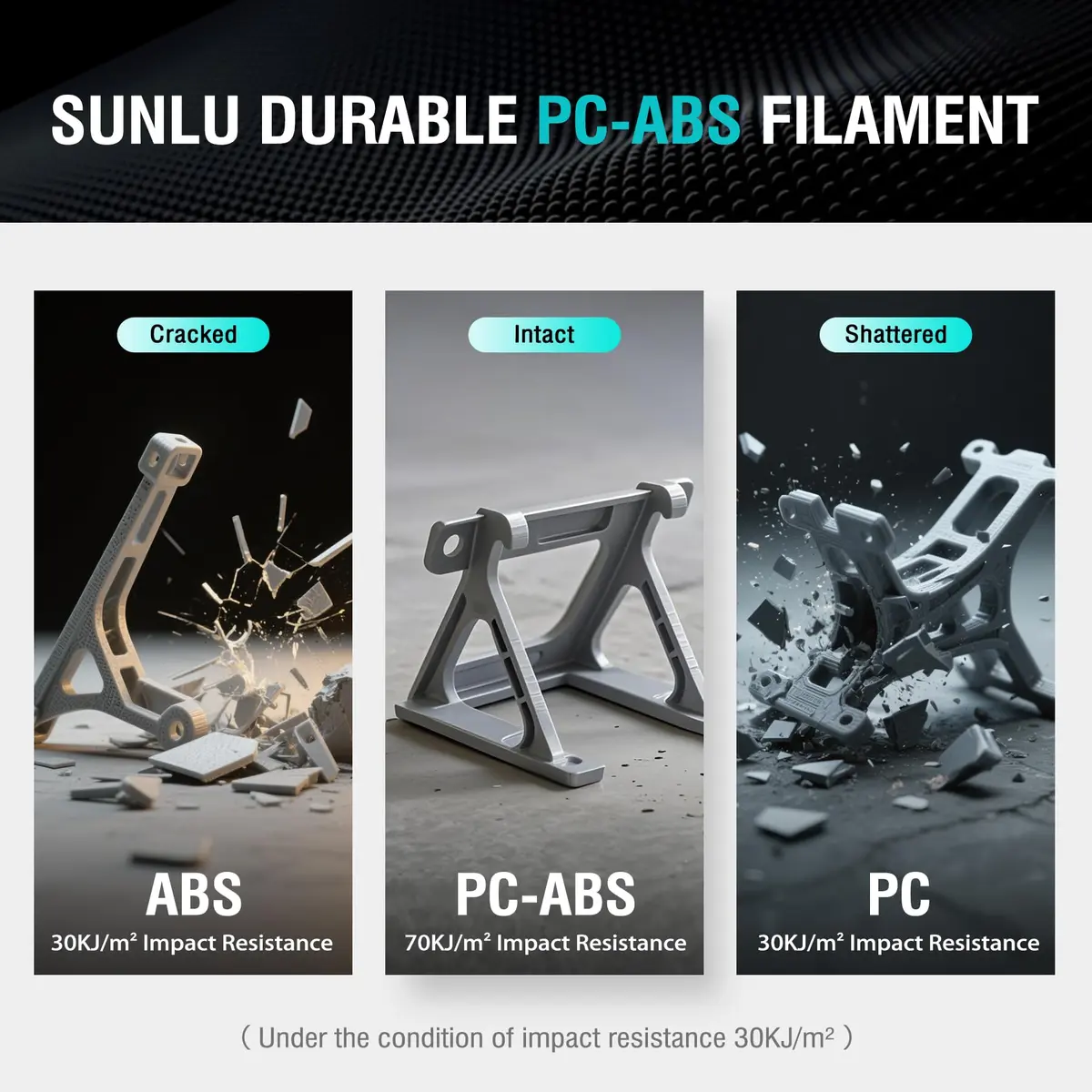 SUNLU PC-ABS 3D Printing Filament 1.75mm 1KG White | High-Strength, Heat-Resistant, Paint & Plate Ready - view 4
