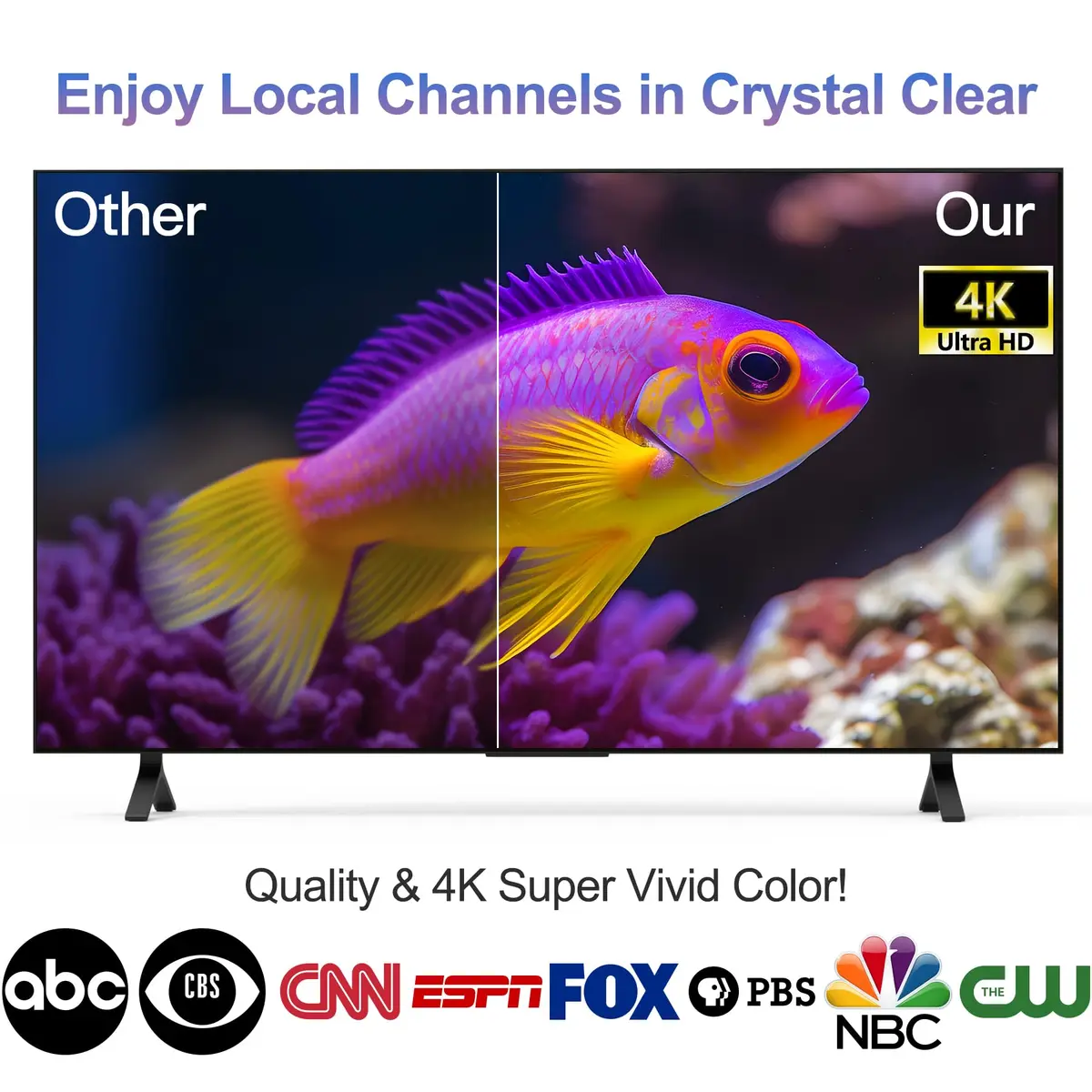 Inuito TV Antenna 2026 | Supports 4K 8K 1080p Indoor & Outdoor, Long Range - view 3