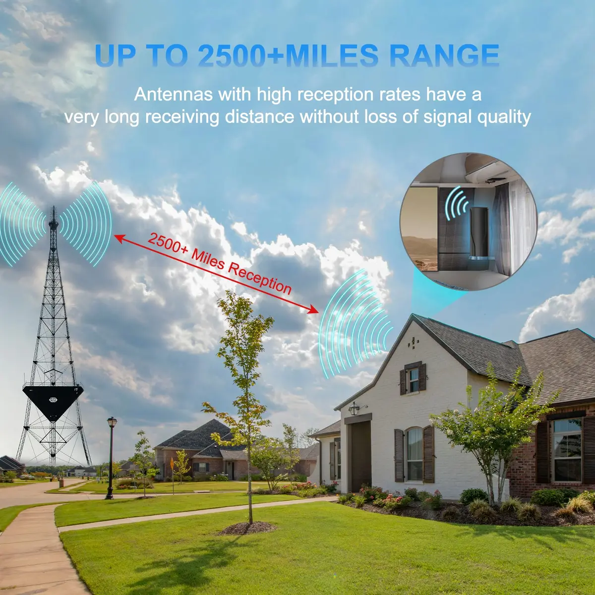 Inuito TV Antenna 2026 | Supports 4K 8K 1080p Indoor & Outdoor, Long Range - view 4