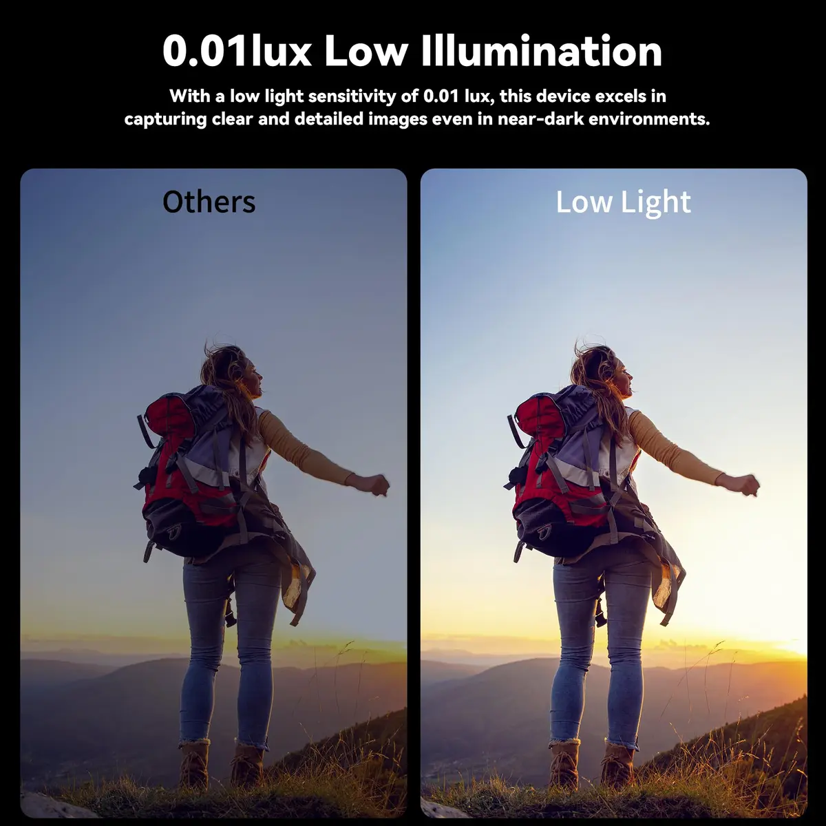 MMlove 1080P FHD USB Camera 4X Optical Zoom Manual Focus Low Light Plug & Play - view 4