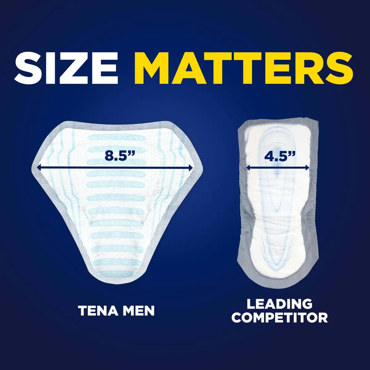 TENA Men Overnight Guards Incontinence Pads 30 ct | 8-Hour Protection for Men - view 5