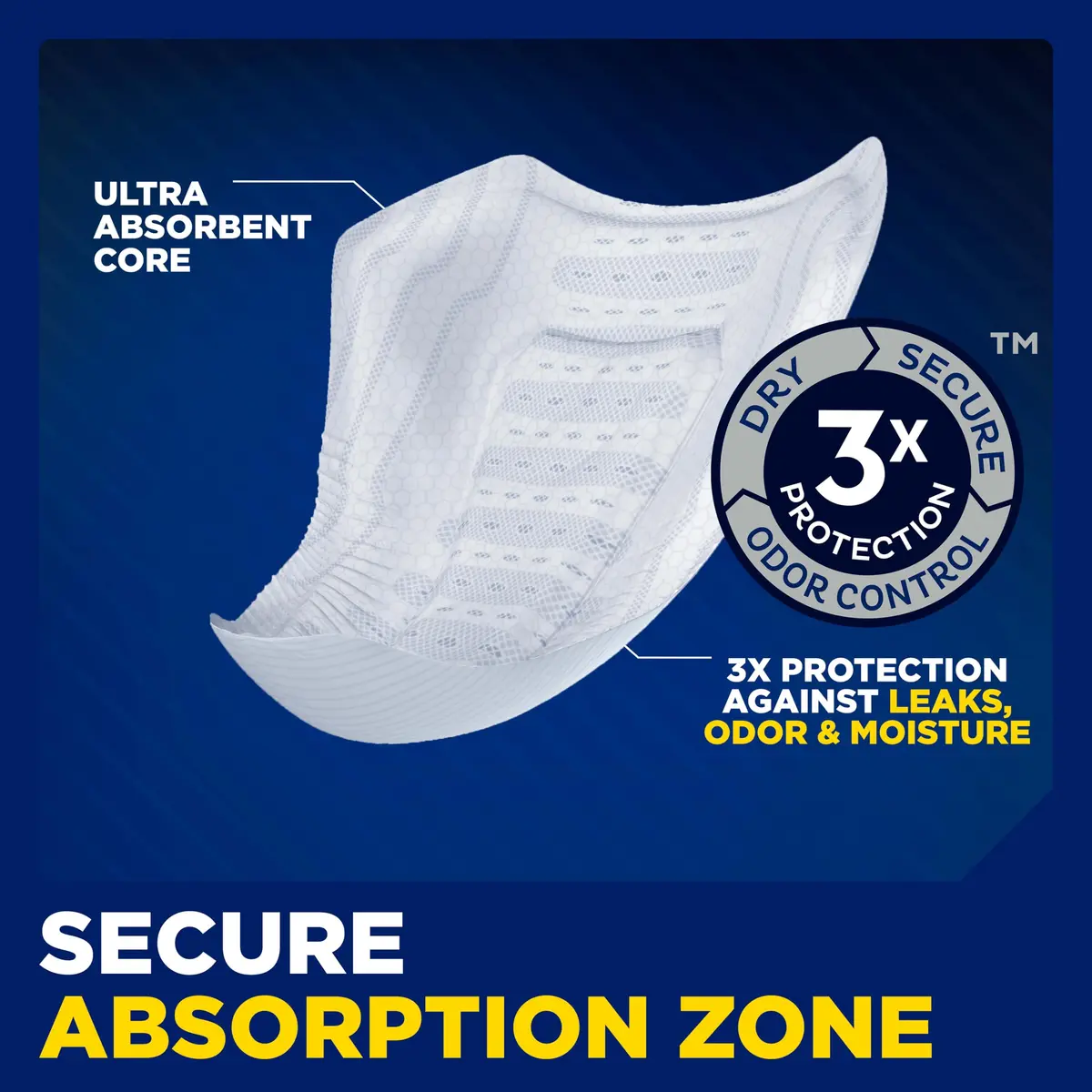 TENA Men Overnight Guards Incontinence Pads 30 ct | 8-Hour Protection for Men - view 7
