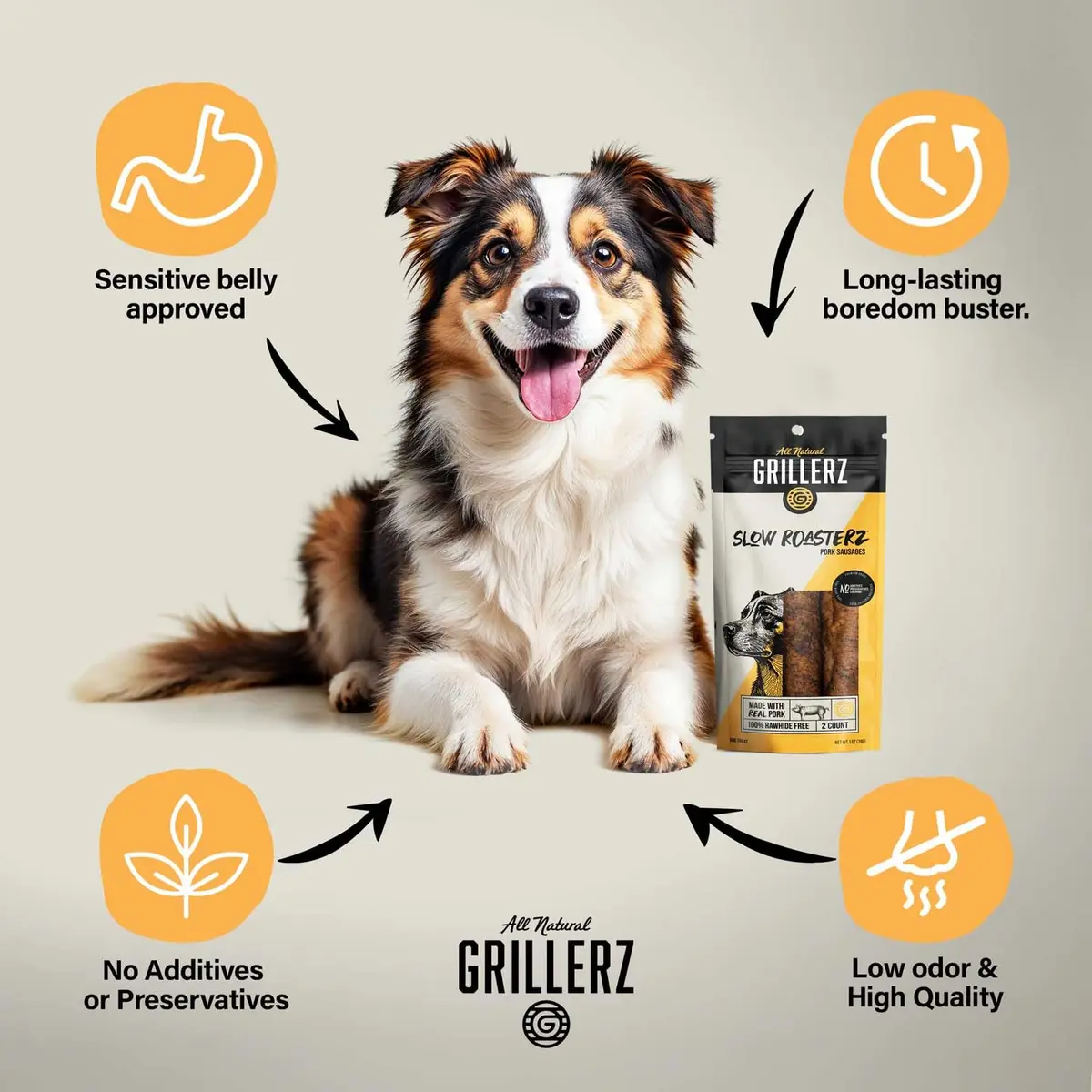 Grillerz Slow Roasterz Pork Sausages 2 Count | Rawhide-Free, High-Protein, USA-Imported - view 2