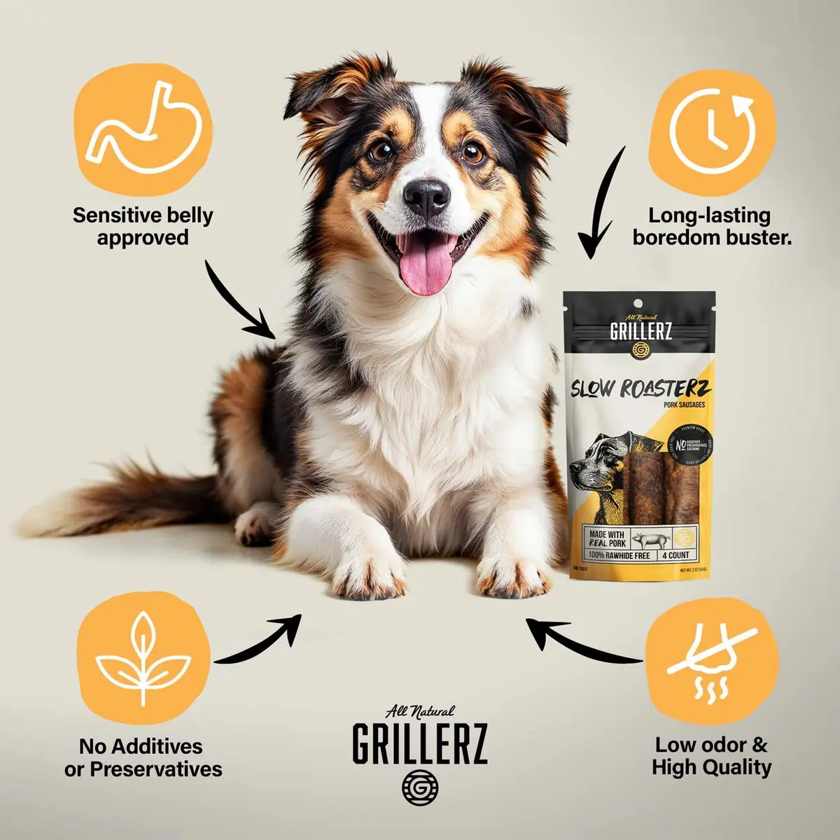 Grillerz Slow Roasterz Pork Sausages 4 Count | Rawhide-Free, High-Protein Dog Chews - view 2