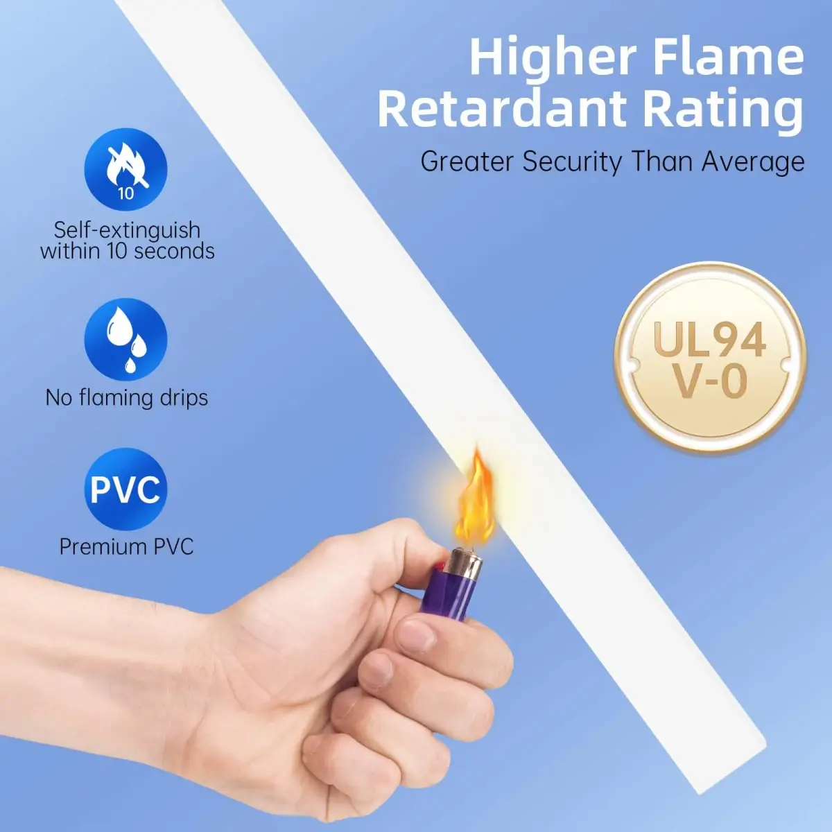 Delamu Large 142in White Cable Raceway Kit | Accommodates 3-4 Cables, Paintable & Cuttable for Wall Mounting - view 6
