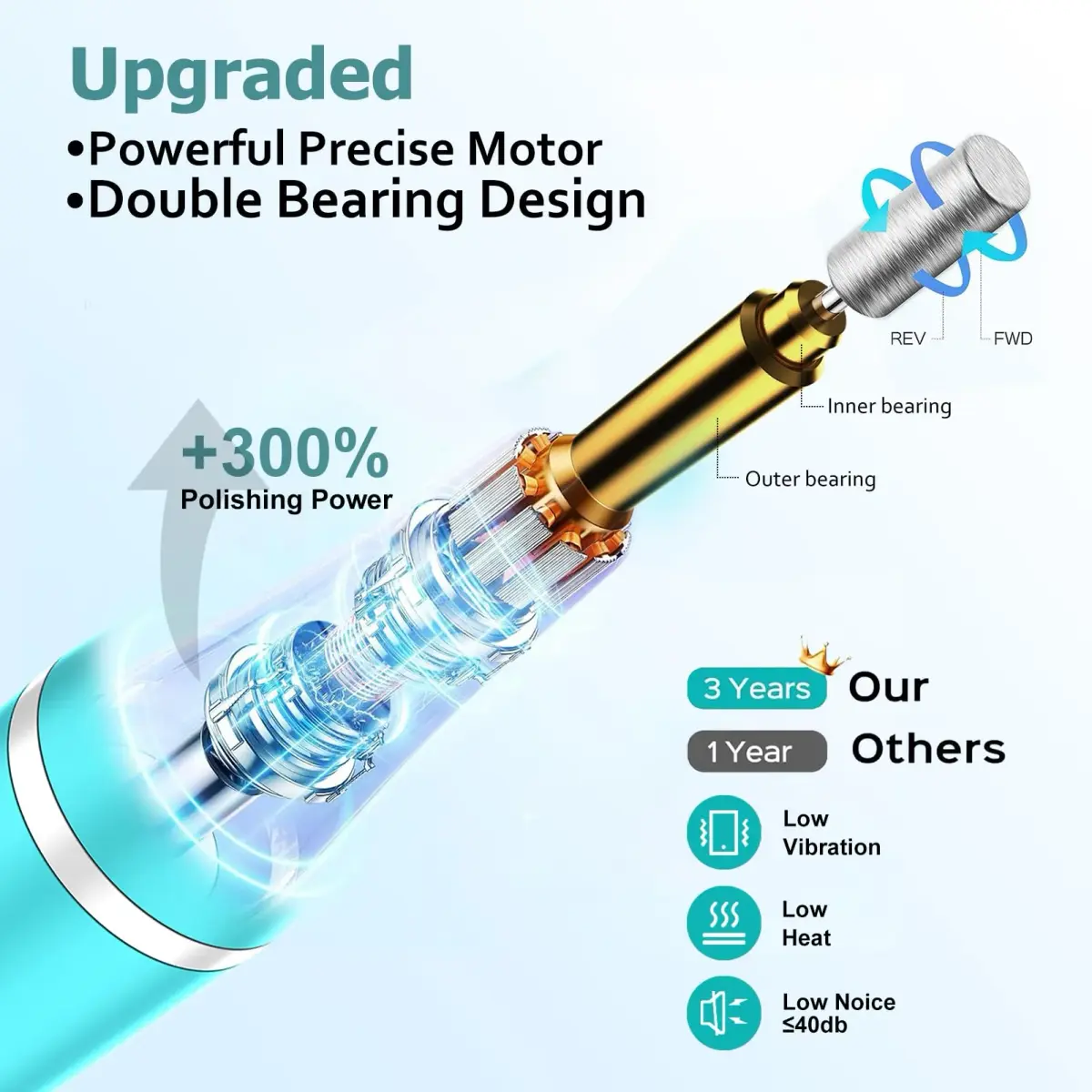 Zloojnn Cordless Electric Nail Drill File Kit Blue | 20000 RPM 9-Speed LED Display, Rechargeable, Portable - view 2
