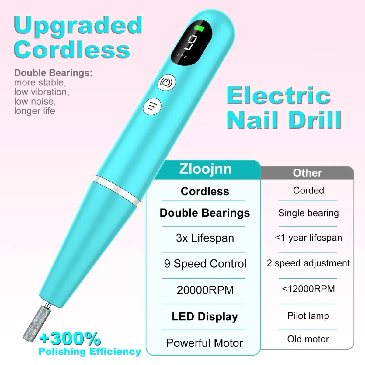 Zloojnn Cordless Electric Nail Drill File Kit Blue | 20000 RPM 9-Speed LED Display, Rechargeable, Portable - view 3