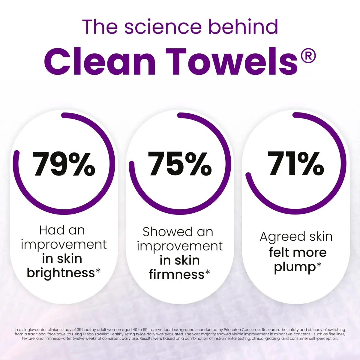 CLEAN SKIN CLUB Healthy Aging Clean Towels XL 50 Count | Clinically Shown to Reduce Fine Lines & Wrinkles - view 3