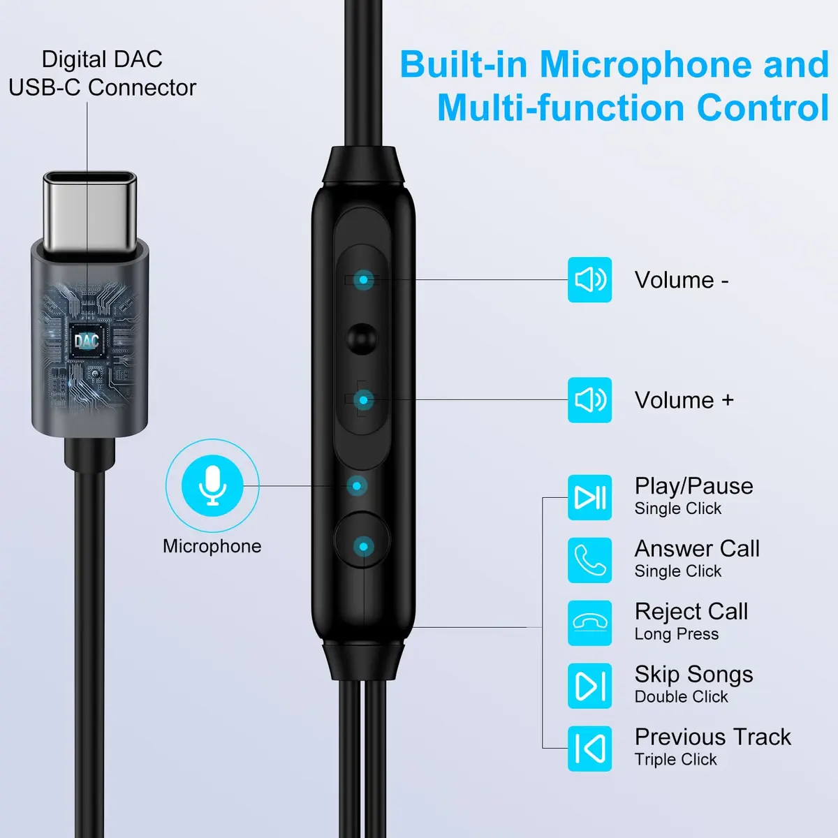 VIFIGEN USB C Wired Earbuds with Microphone | HiFi Stereo Sound, Noise Isolation, 1.2m (4ft) Cable - view 5